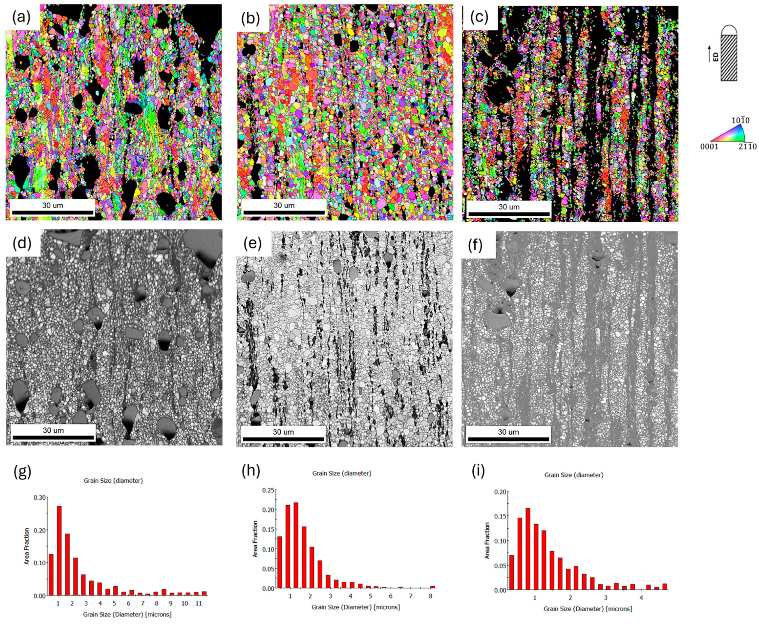 Materials 17 03496 g009