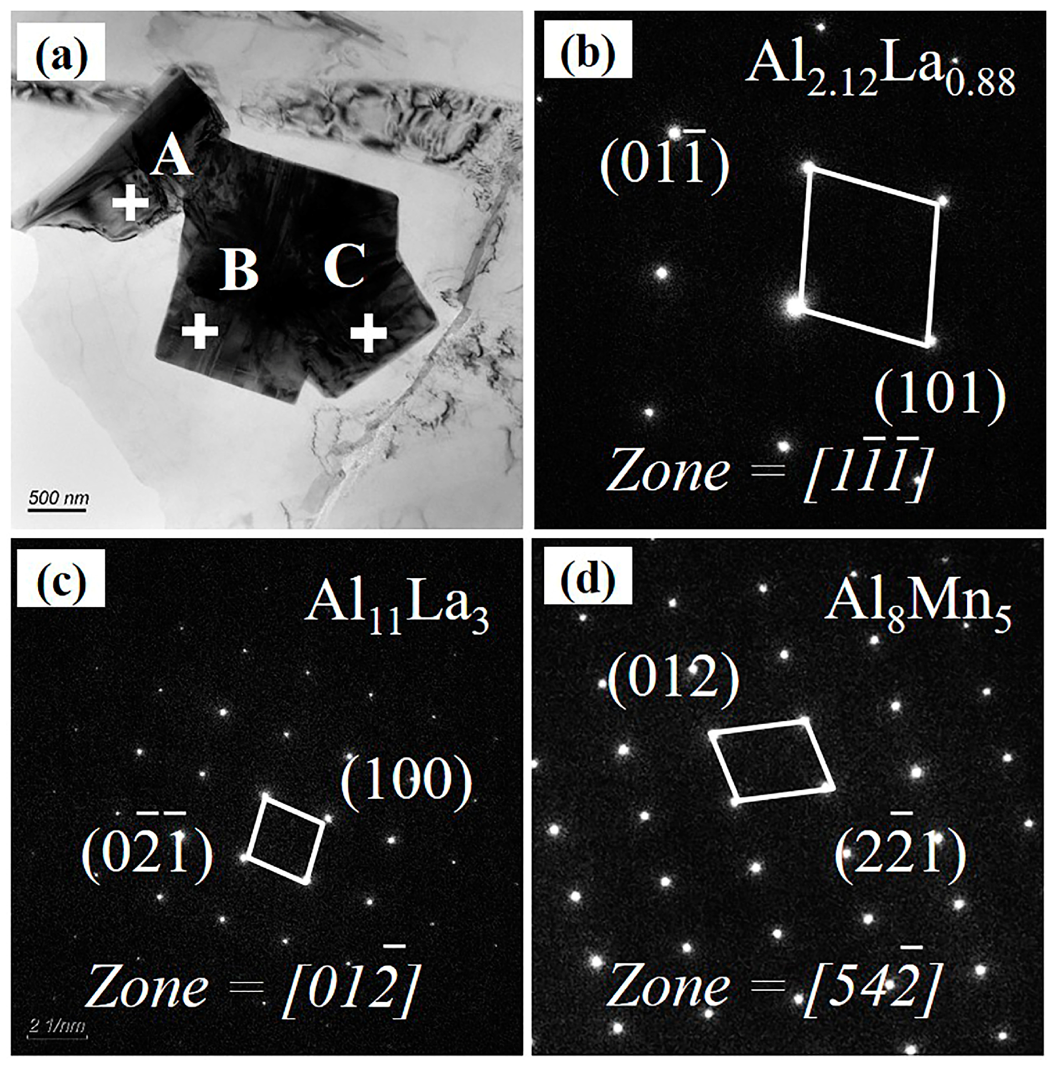 Materials 17 03497 g010