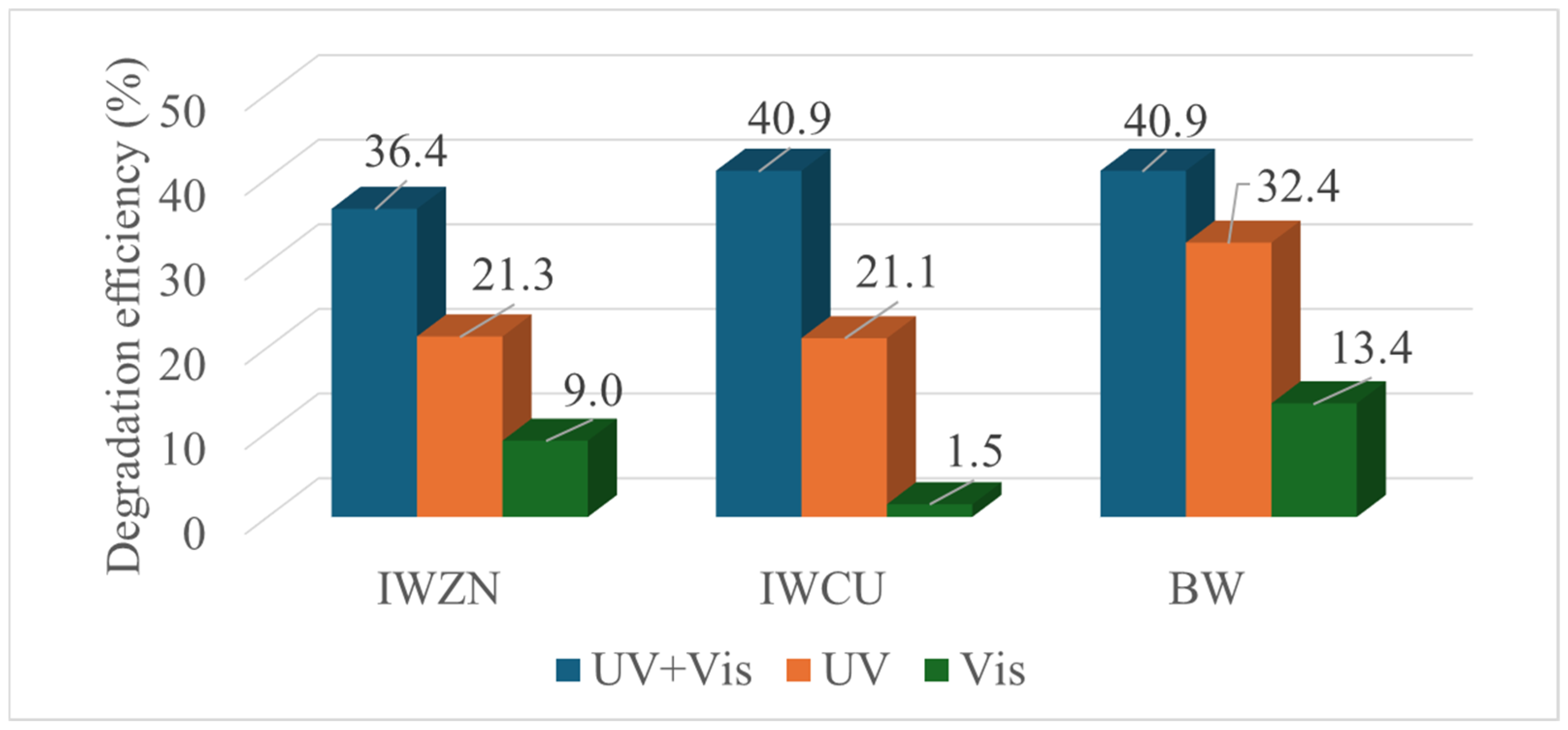 Materials 17 03502 g008