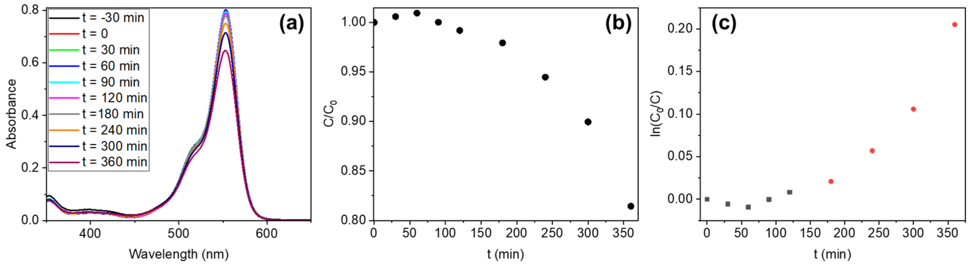 Materials 17 03502 g009
