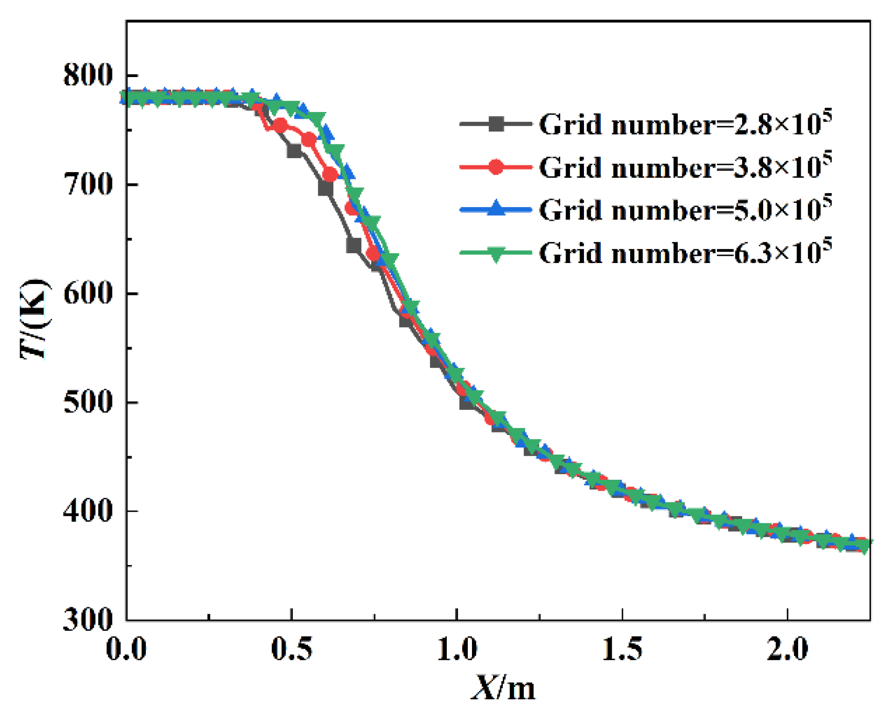 Materials 17 03505 g003