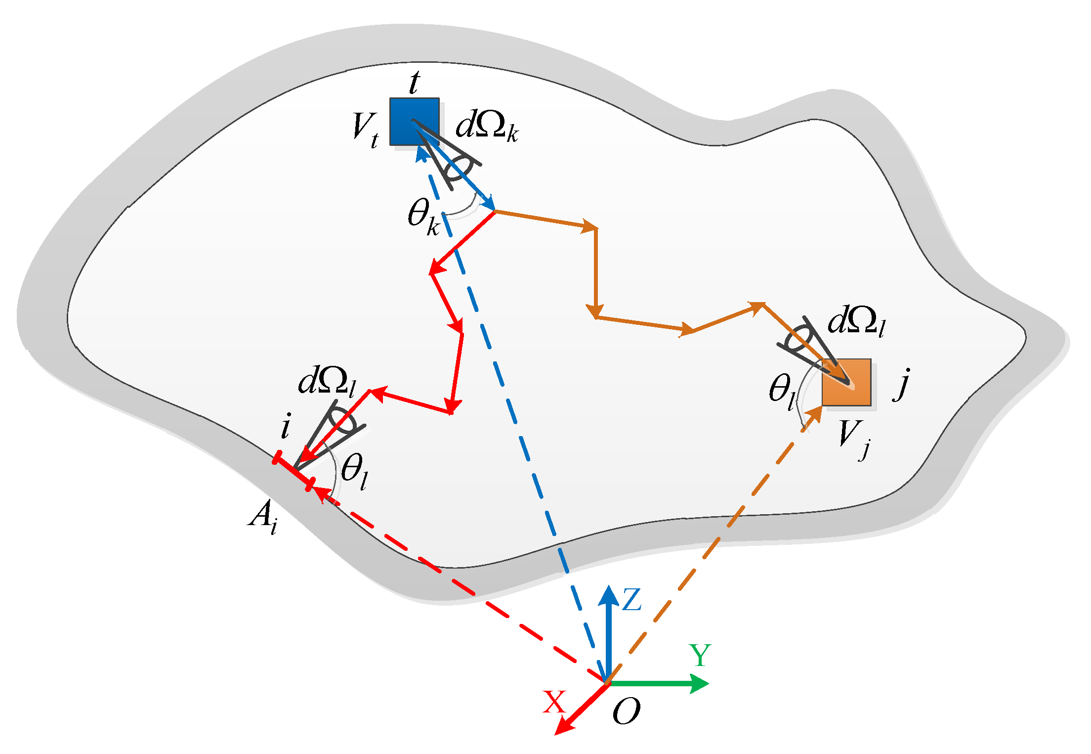 Materials 17 03505 g005