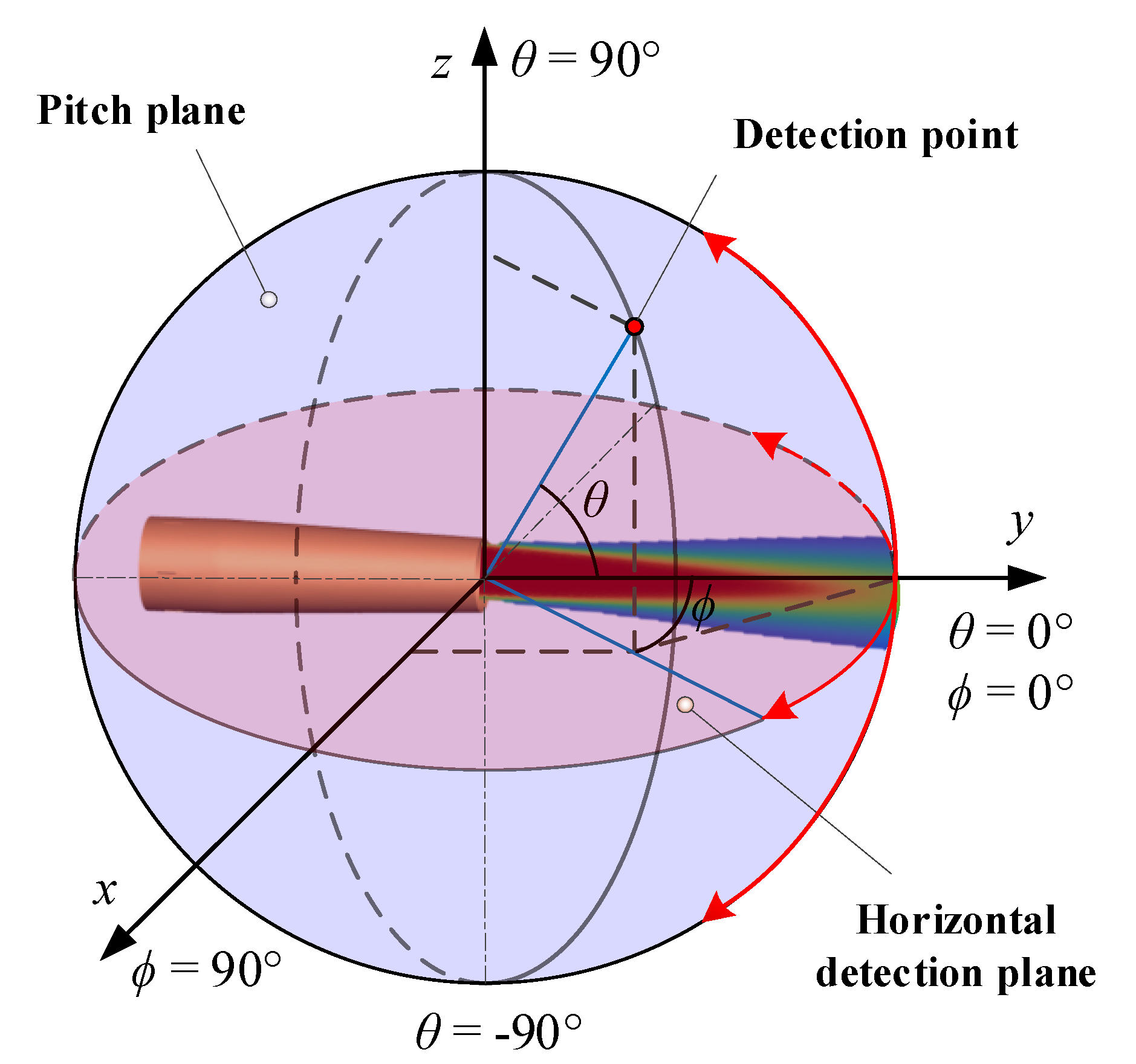 Materials 17 03505 g006