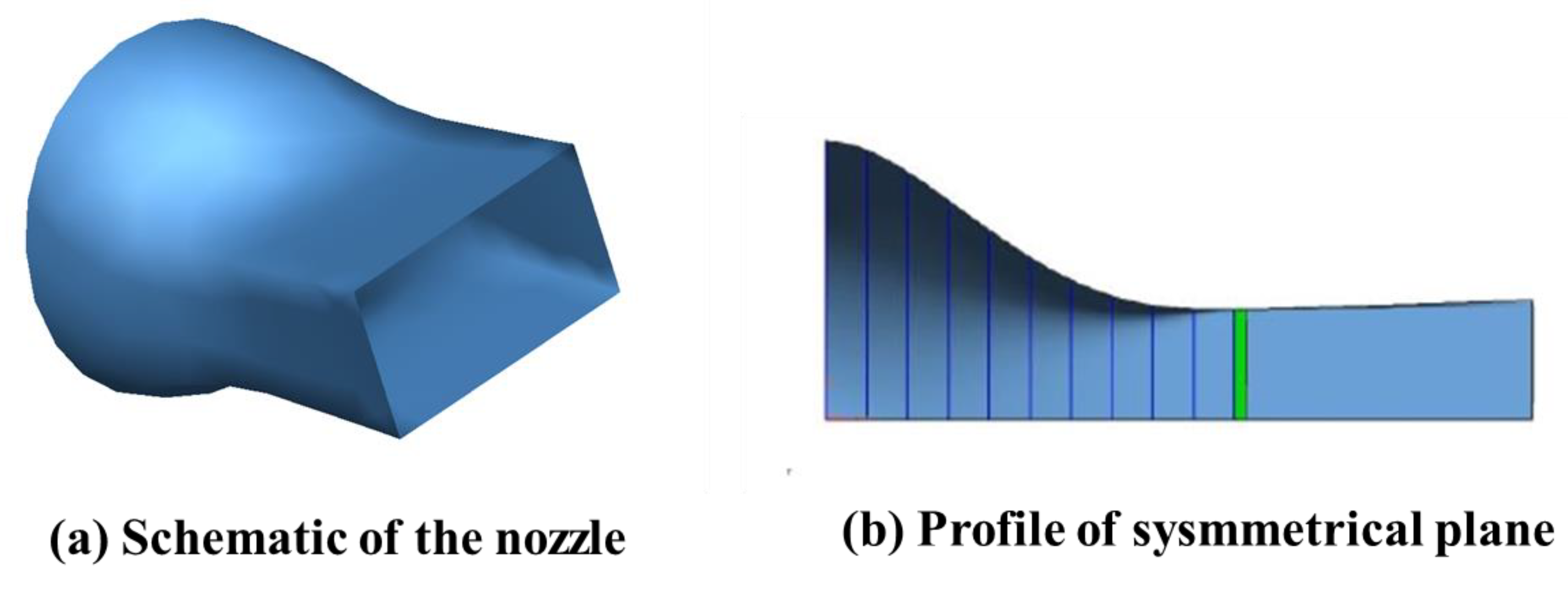 Materials 17 03505 g007