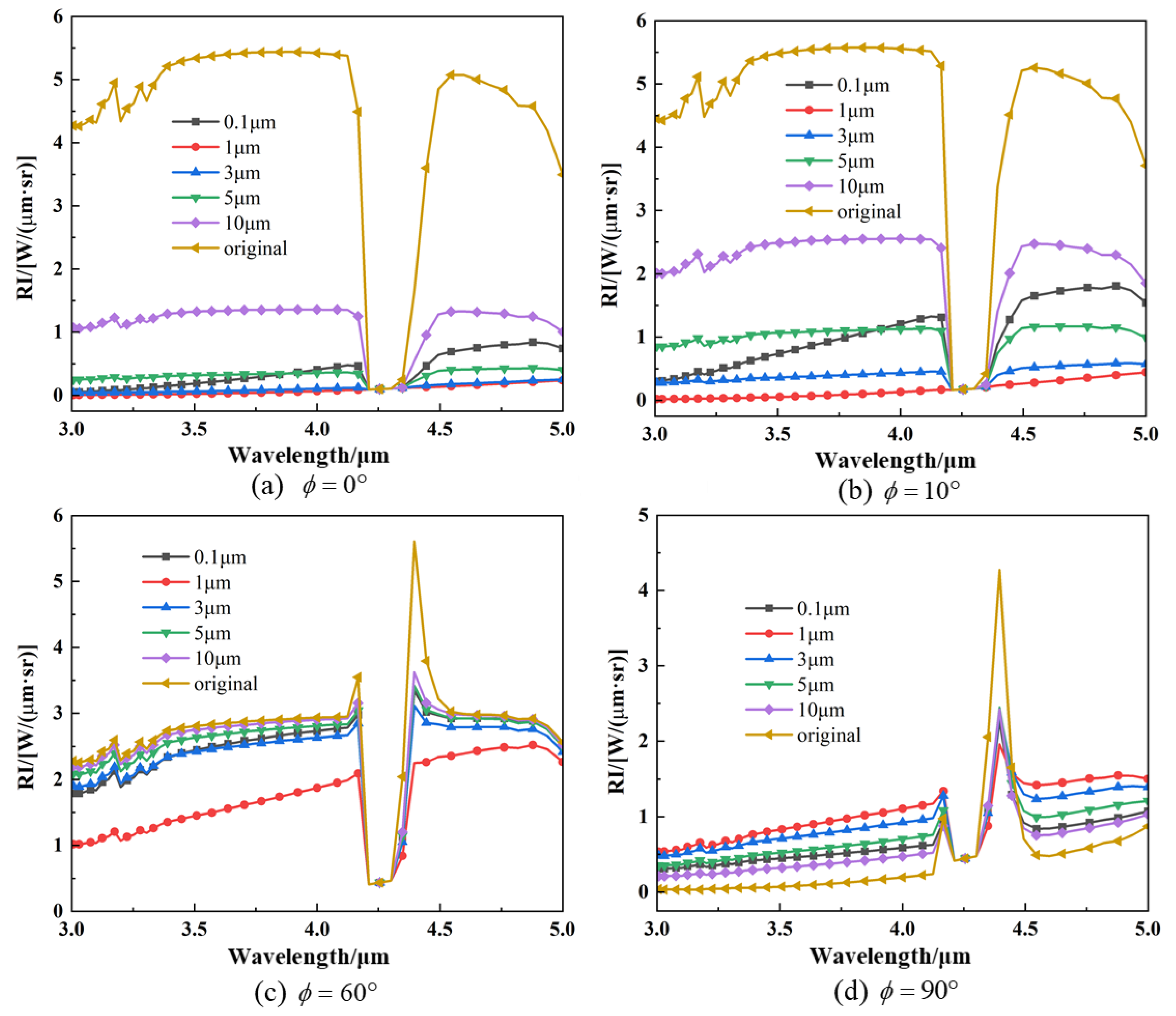 Materials 17 03505 g011