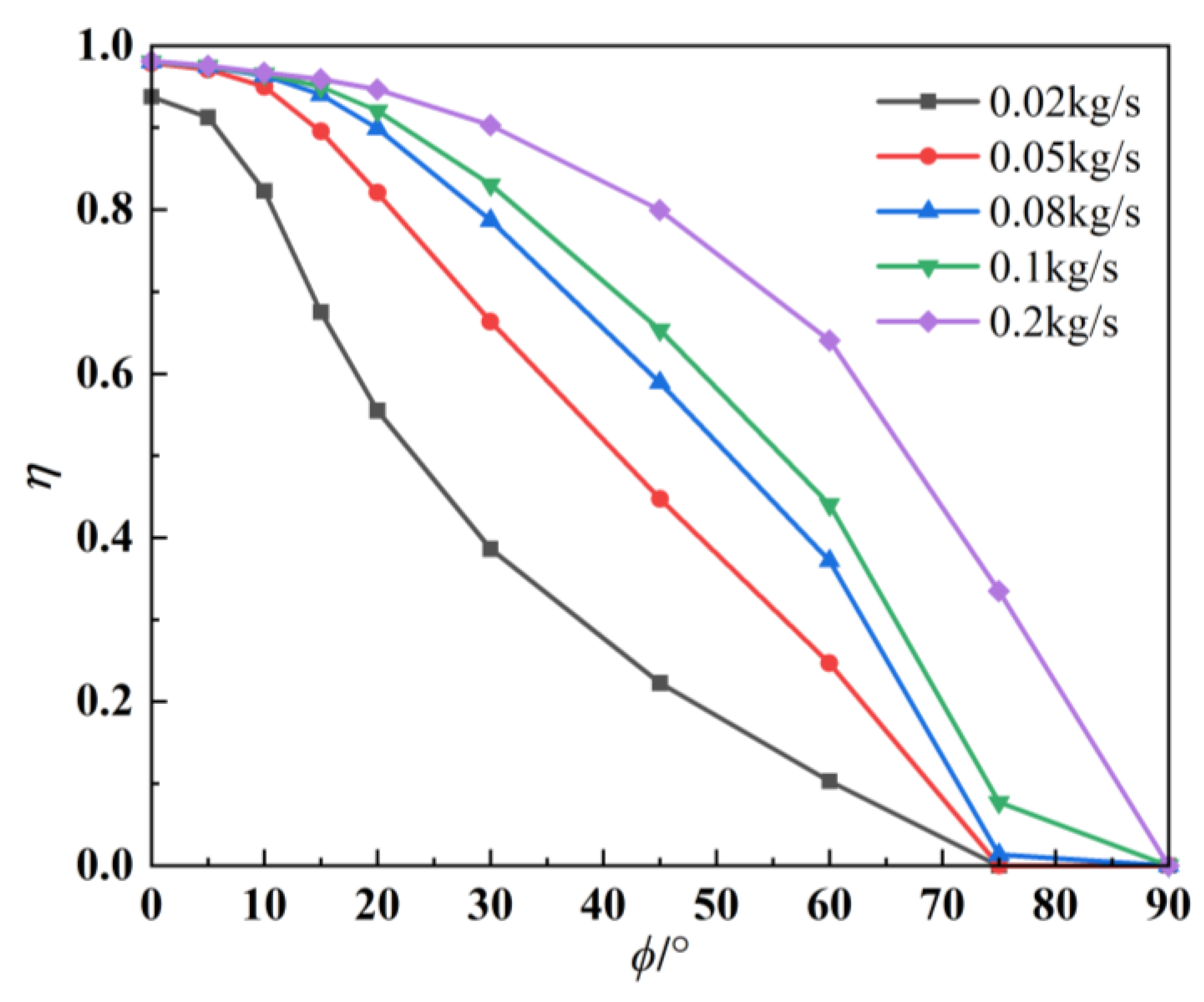 Materials 17 03505 g015