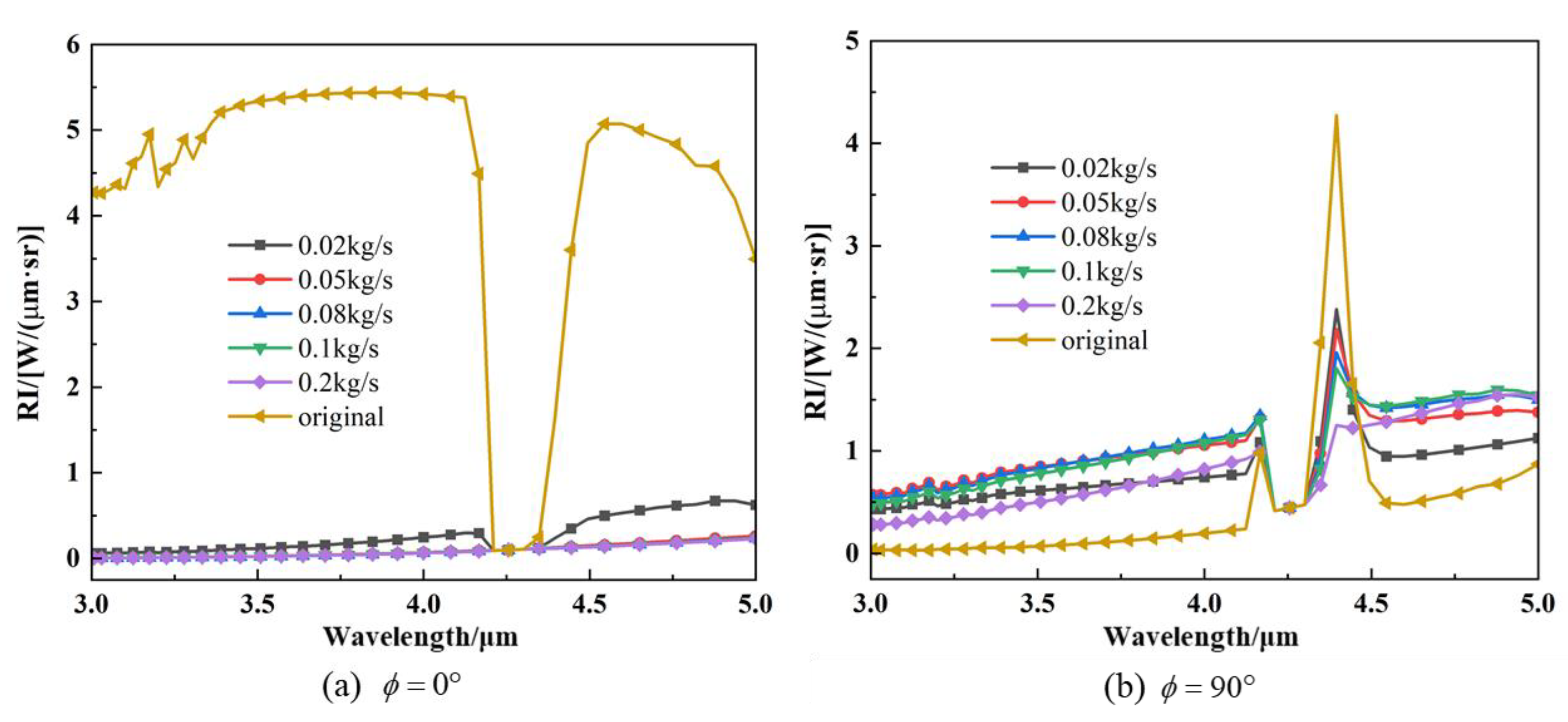 Materials 17 03505 g016