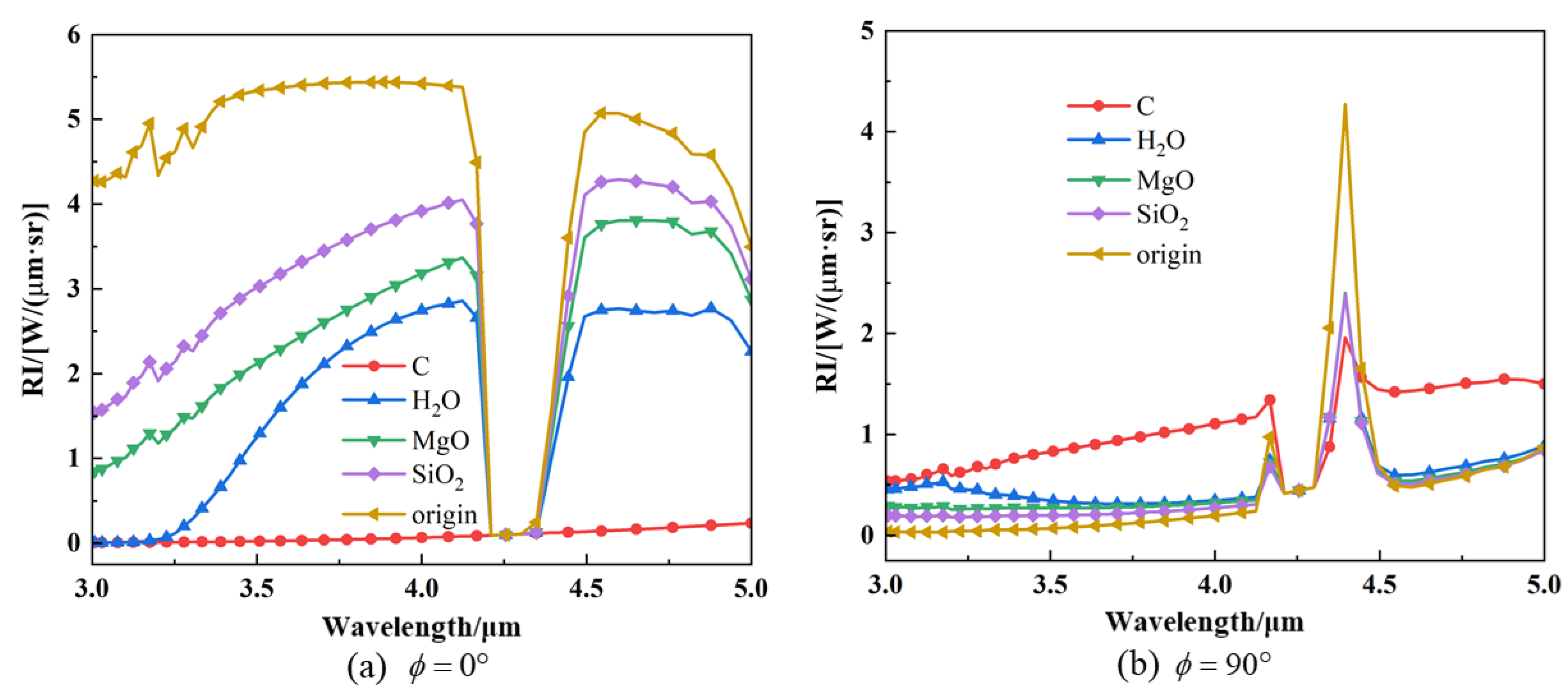 Materials 17 03505 g020