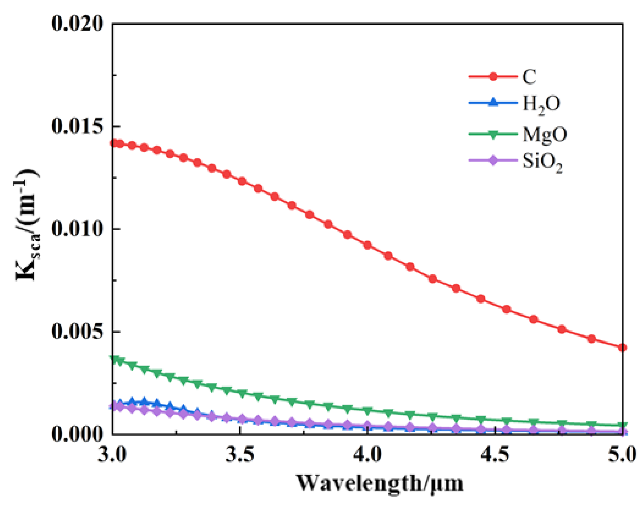 Materials 17 03505 g021