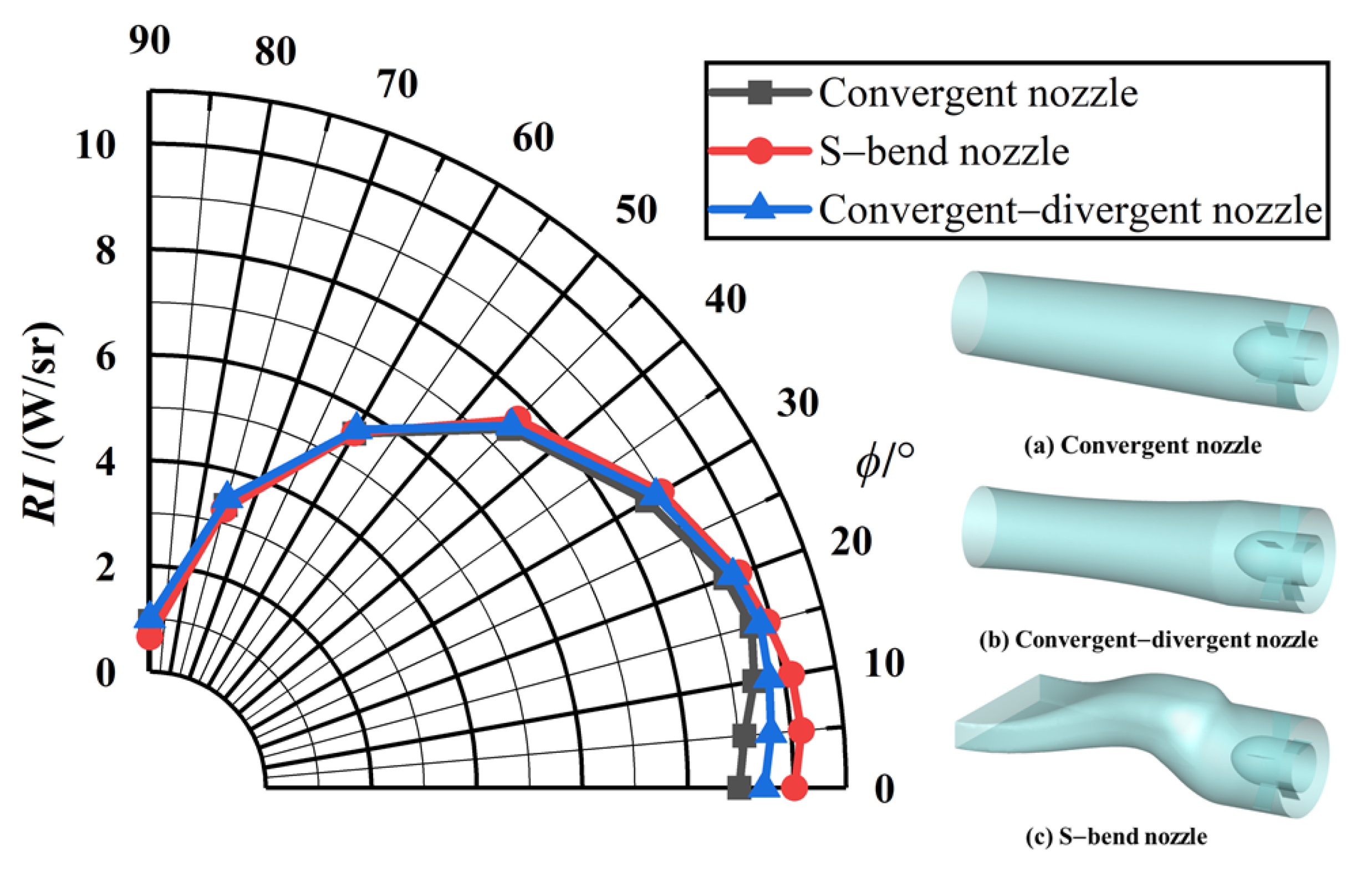 Materials 17 03505 g024