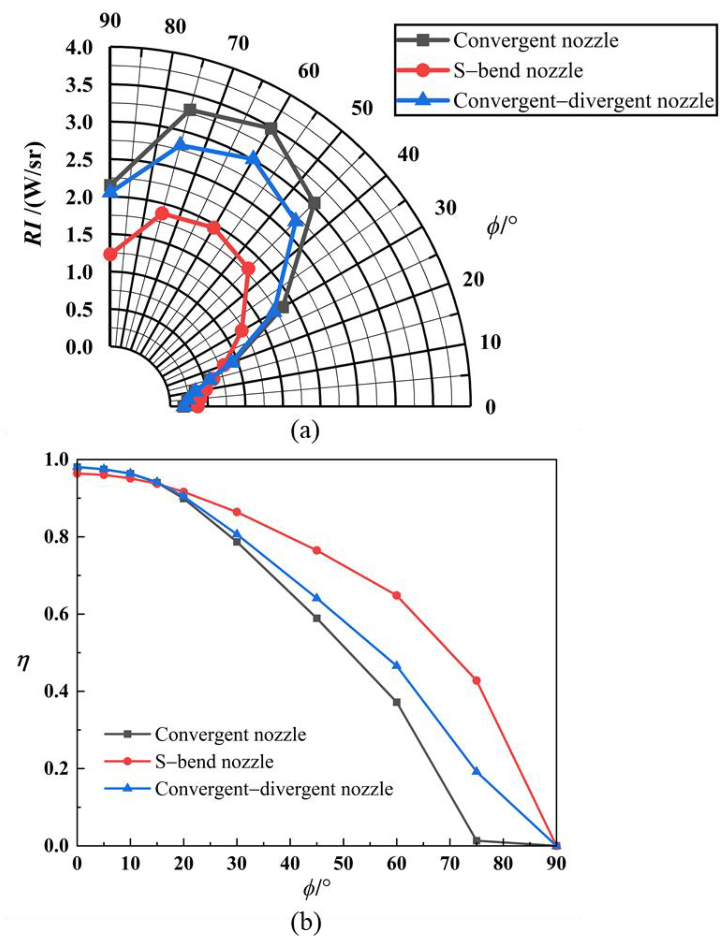Materials 17 03505 g025