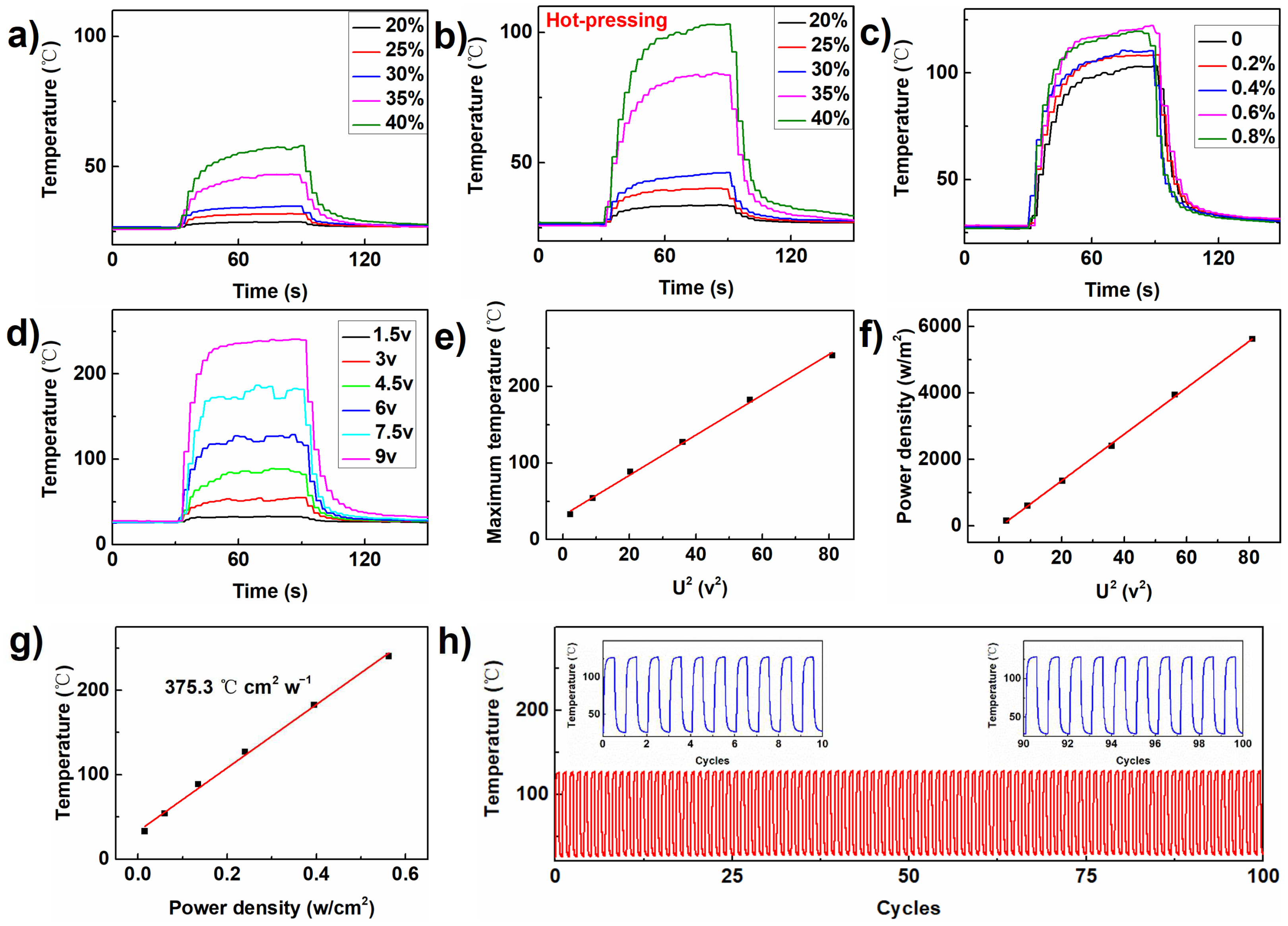 Materials 17 03507 g003