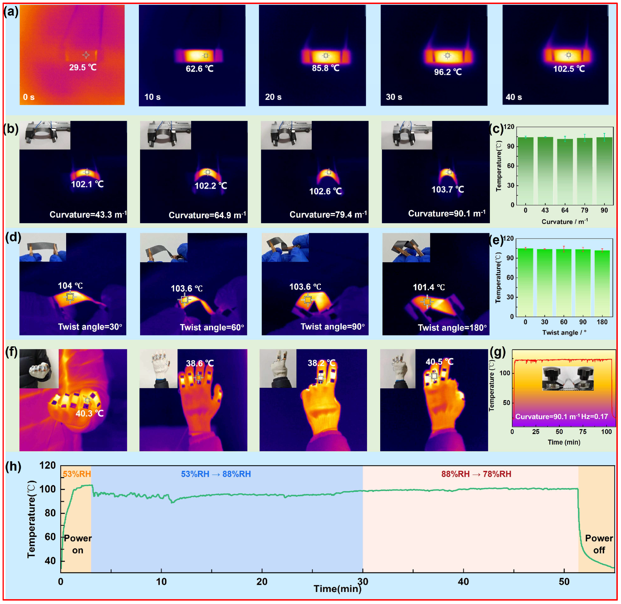 Materials 17 03507 g004