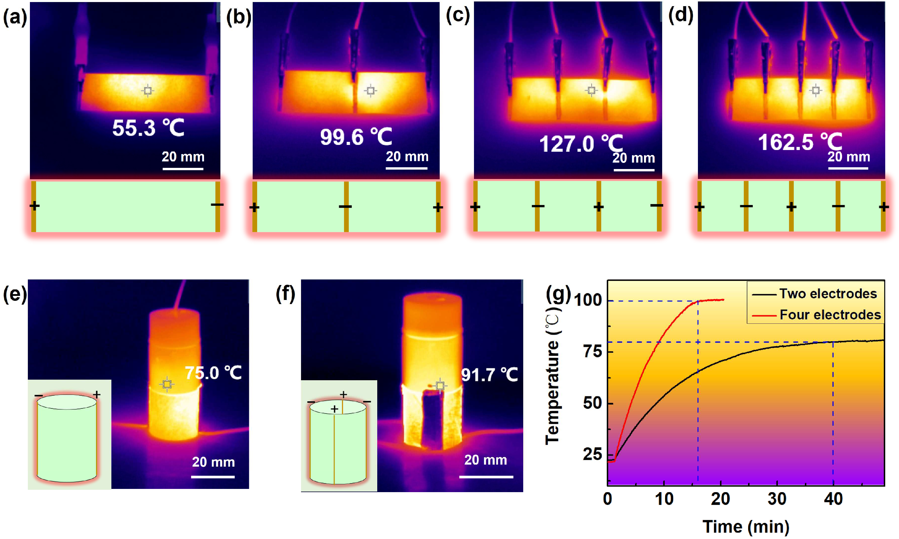 Materials 17 03507 g006