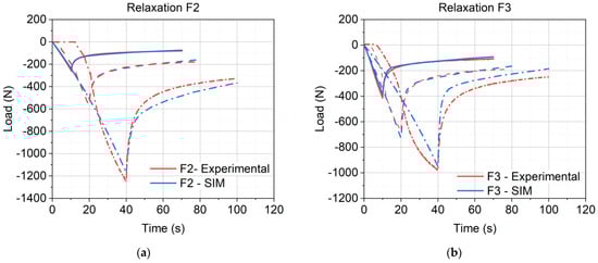 Materials 17 03511 g0a1a