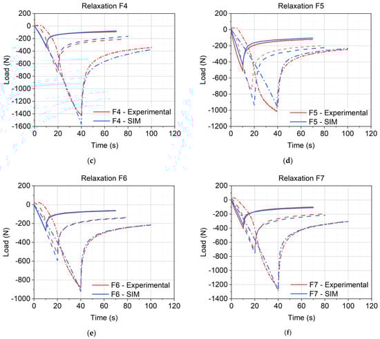 Materials 17 03511 g0a1b