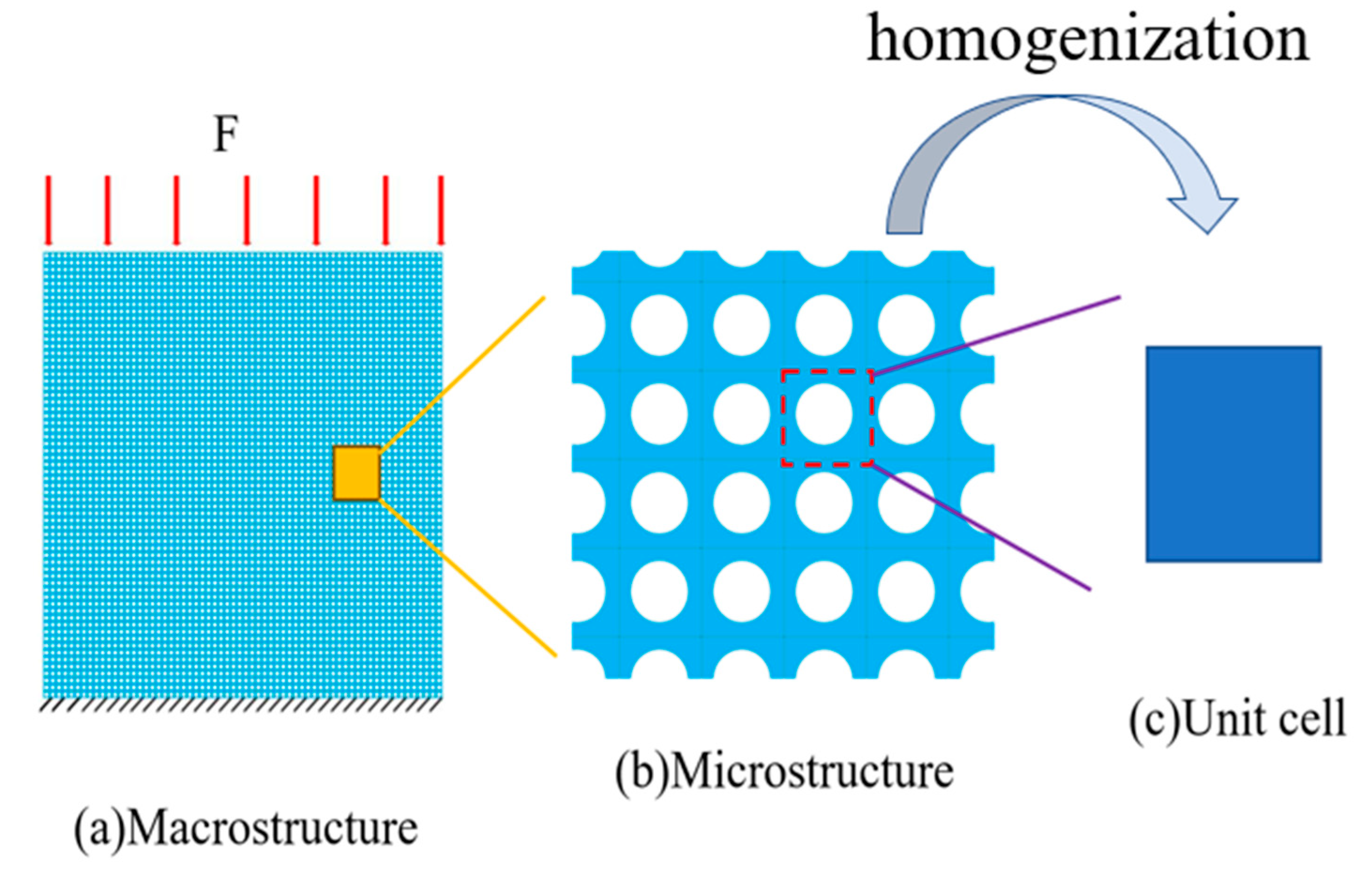 Materials 17 03512 g001