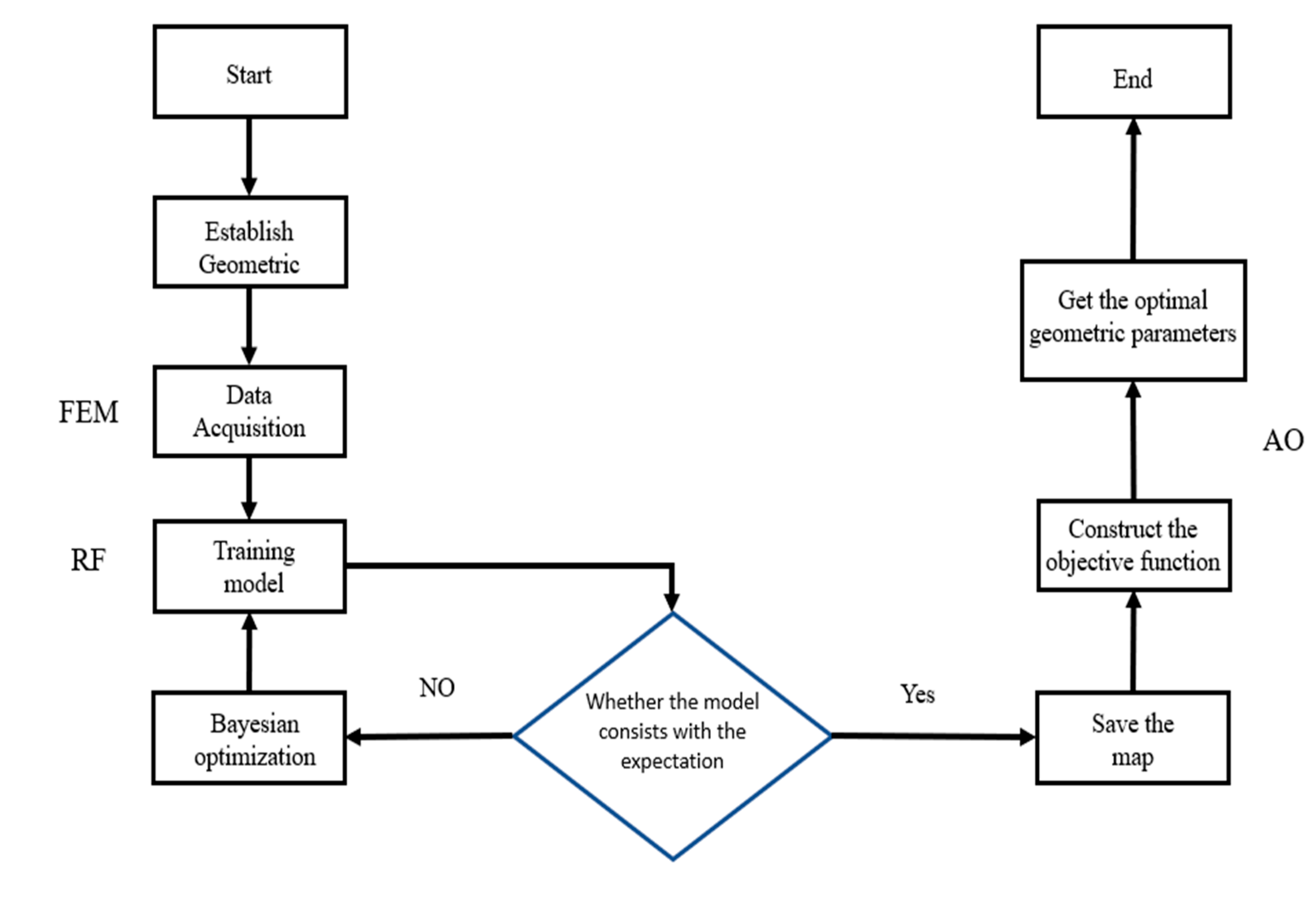 Materials 17 03512 g003