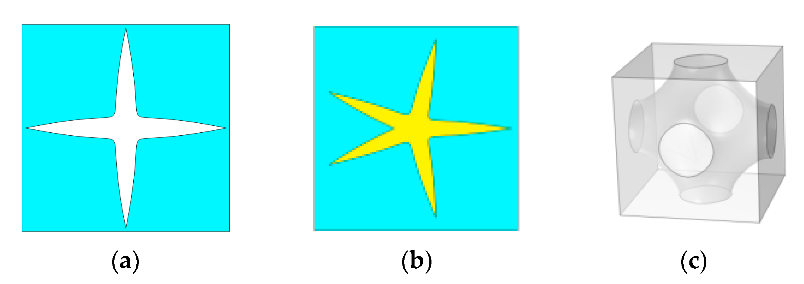 Materials 17 03512 g004