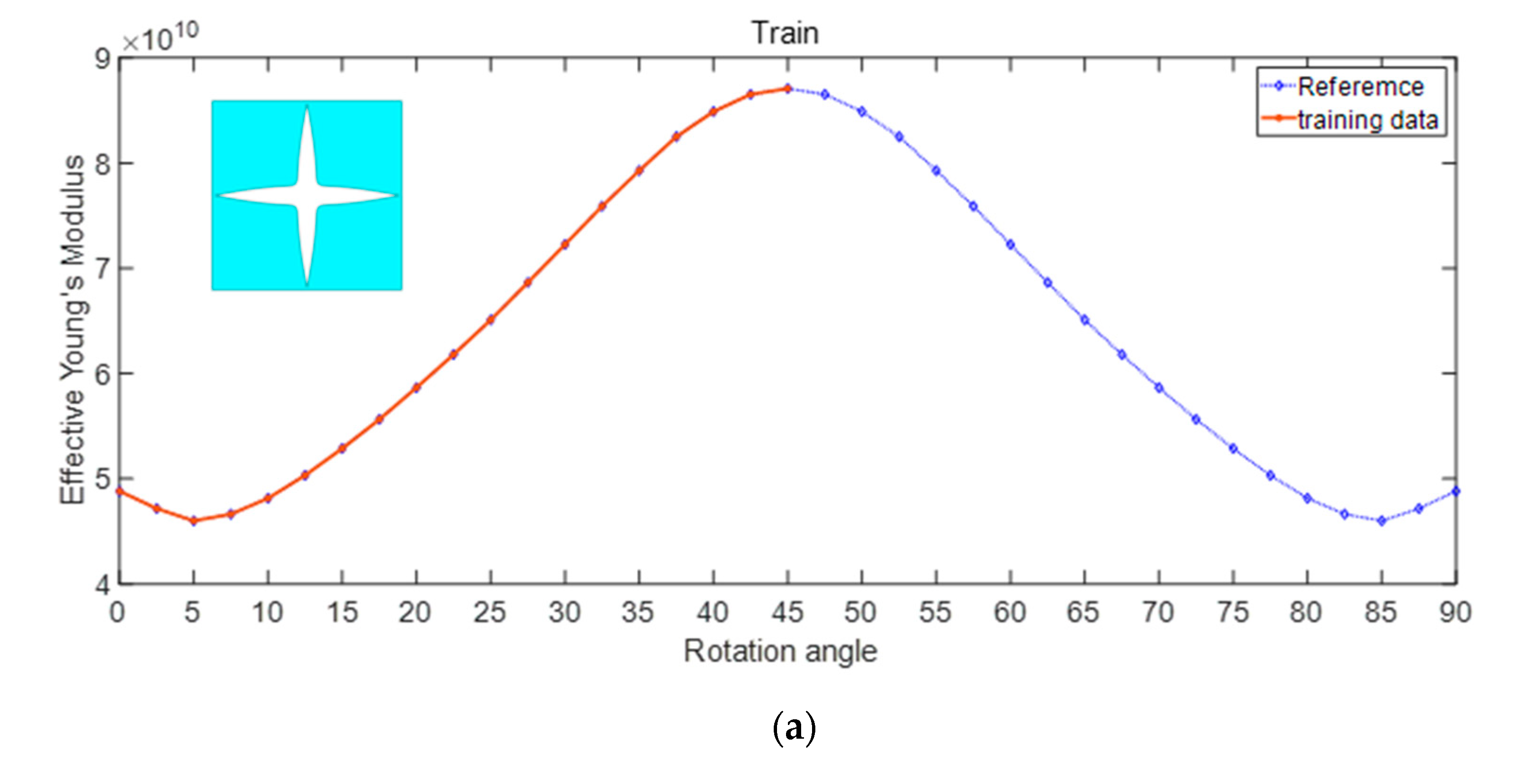 Materials 17 03512 g005a