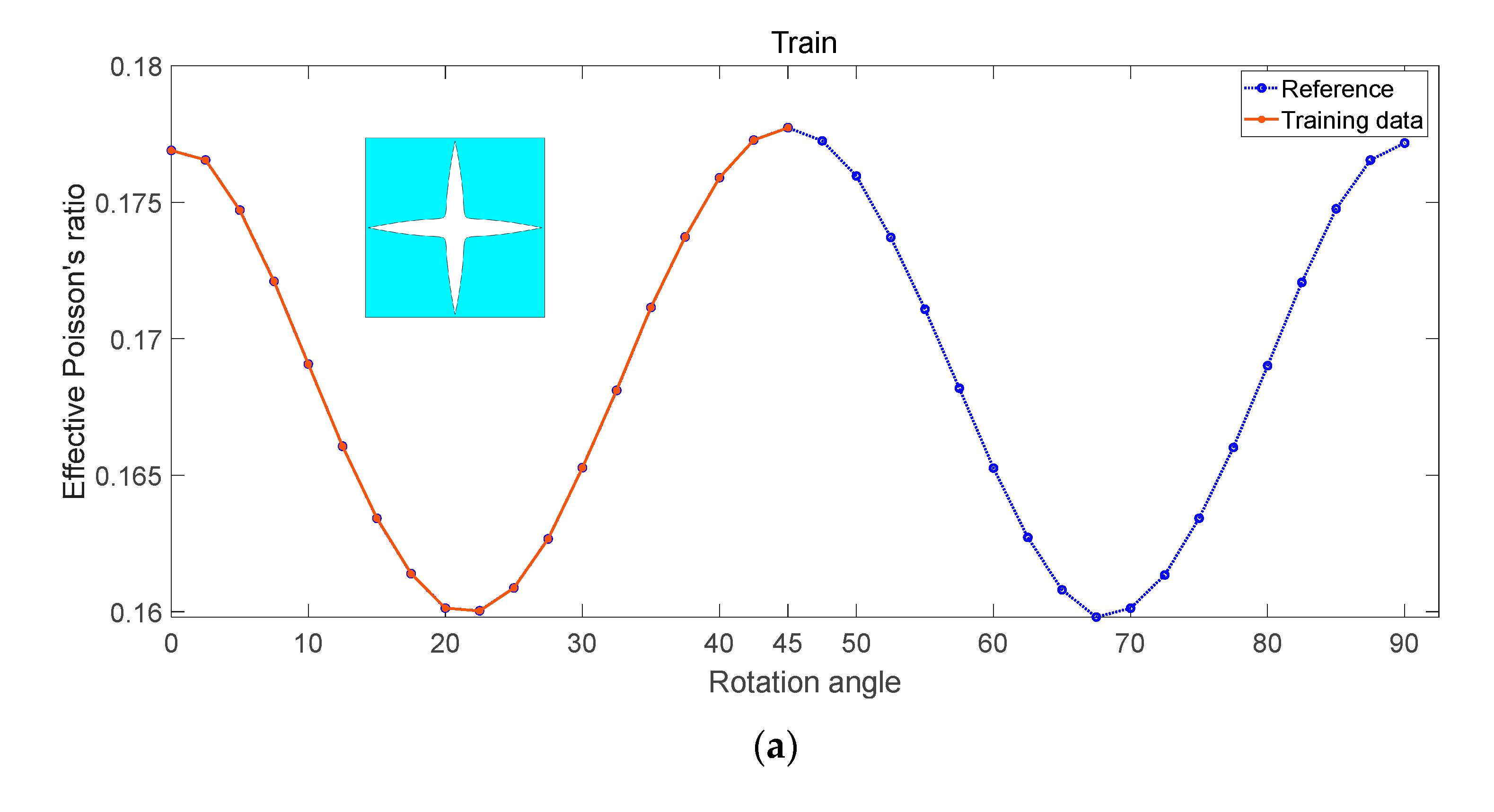 Materials 17 03512 g006a