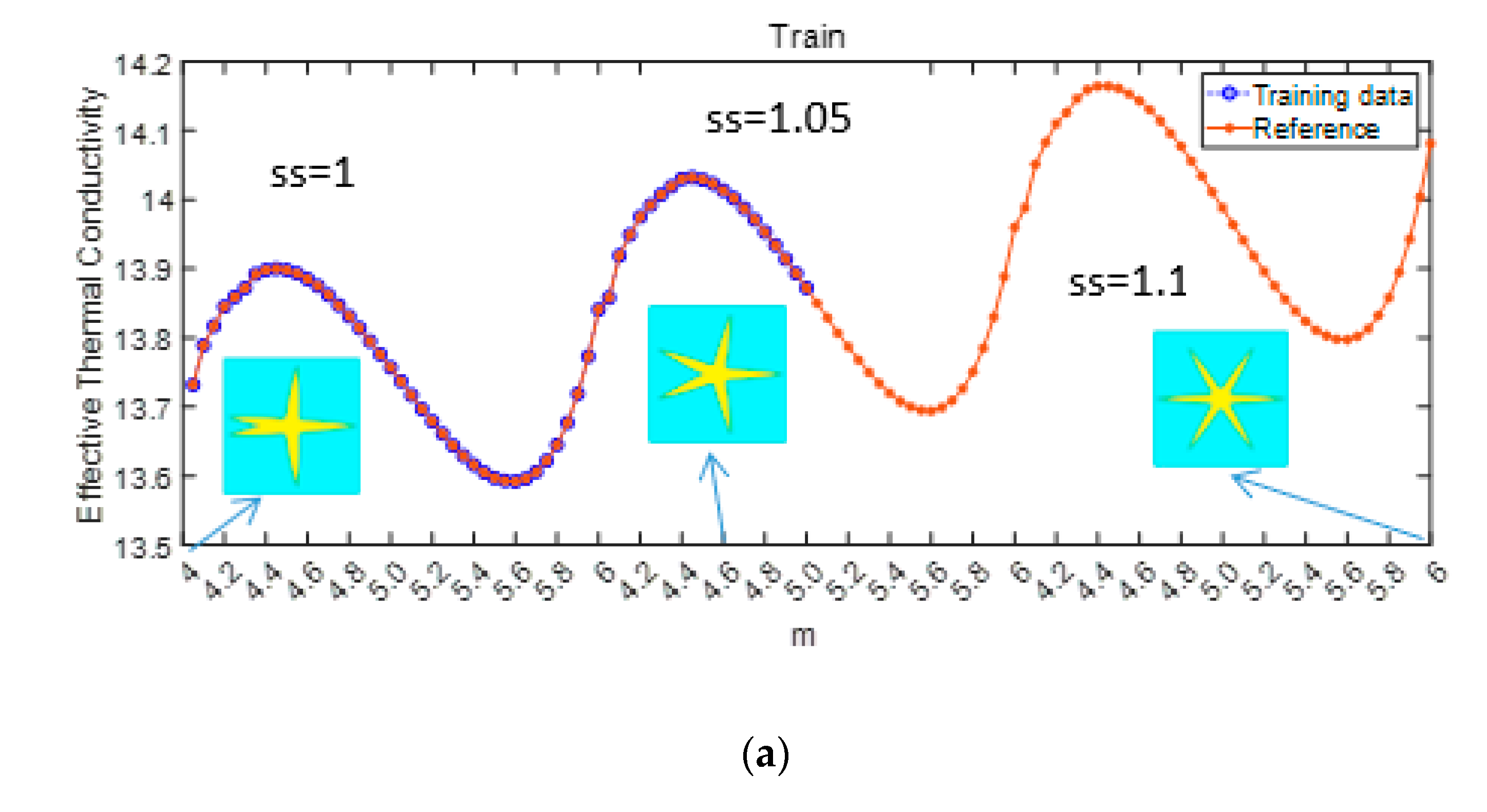 Materials 17 03512 g007a