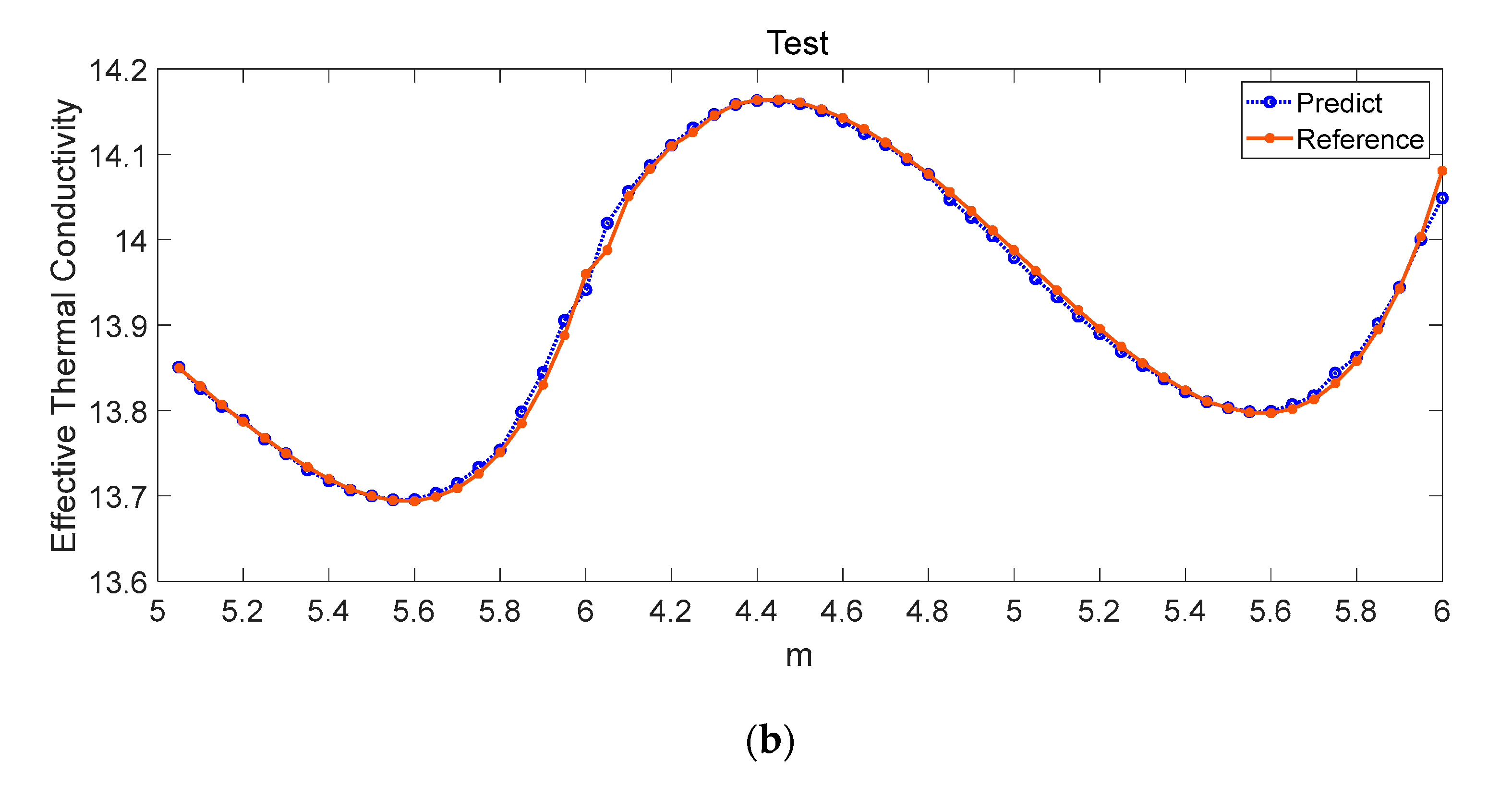 Materials 17 03512 g007b