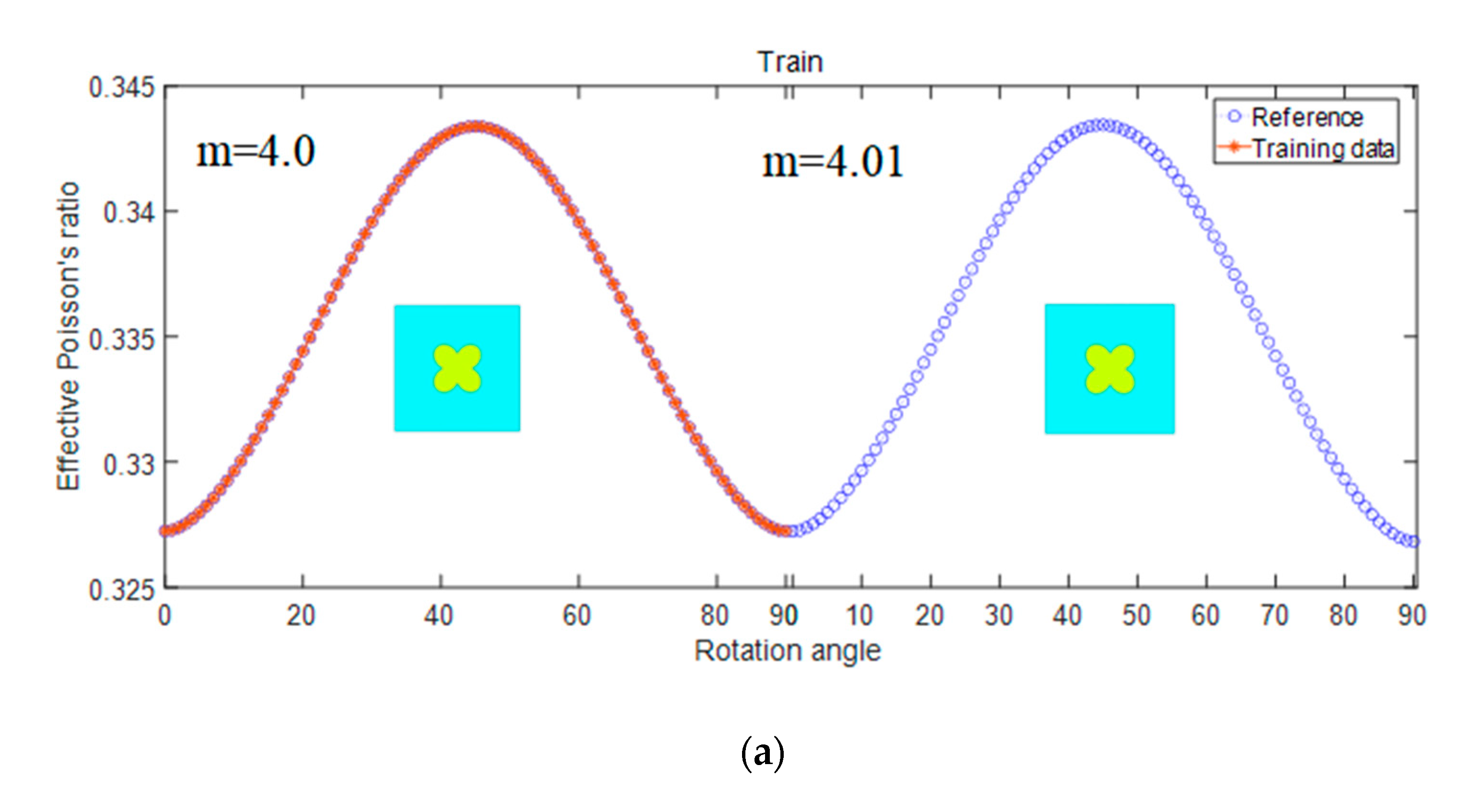 Materials 17 03512 g008a
