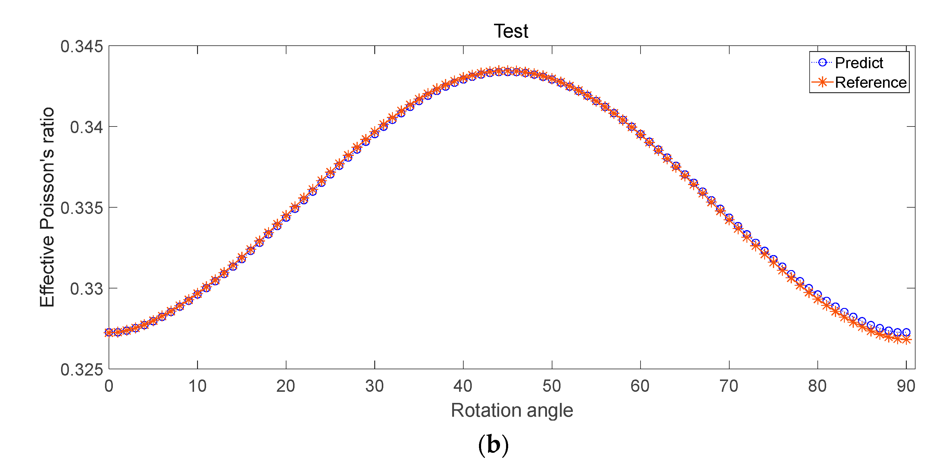 Materials 17 03512 g008b