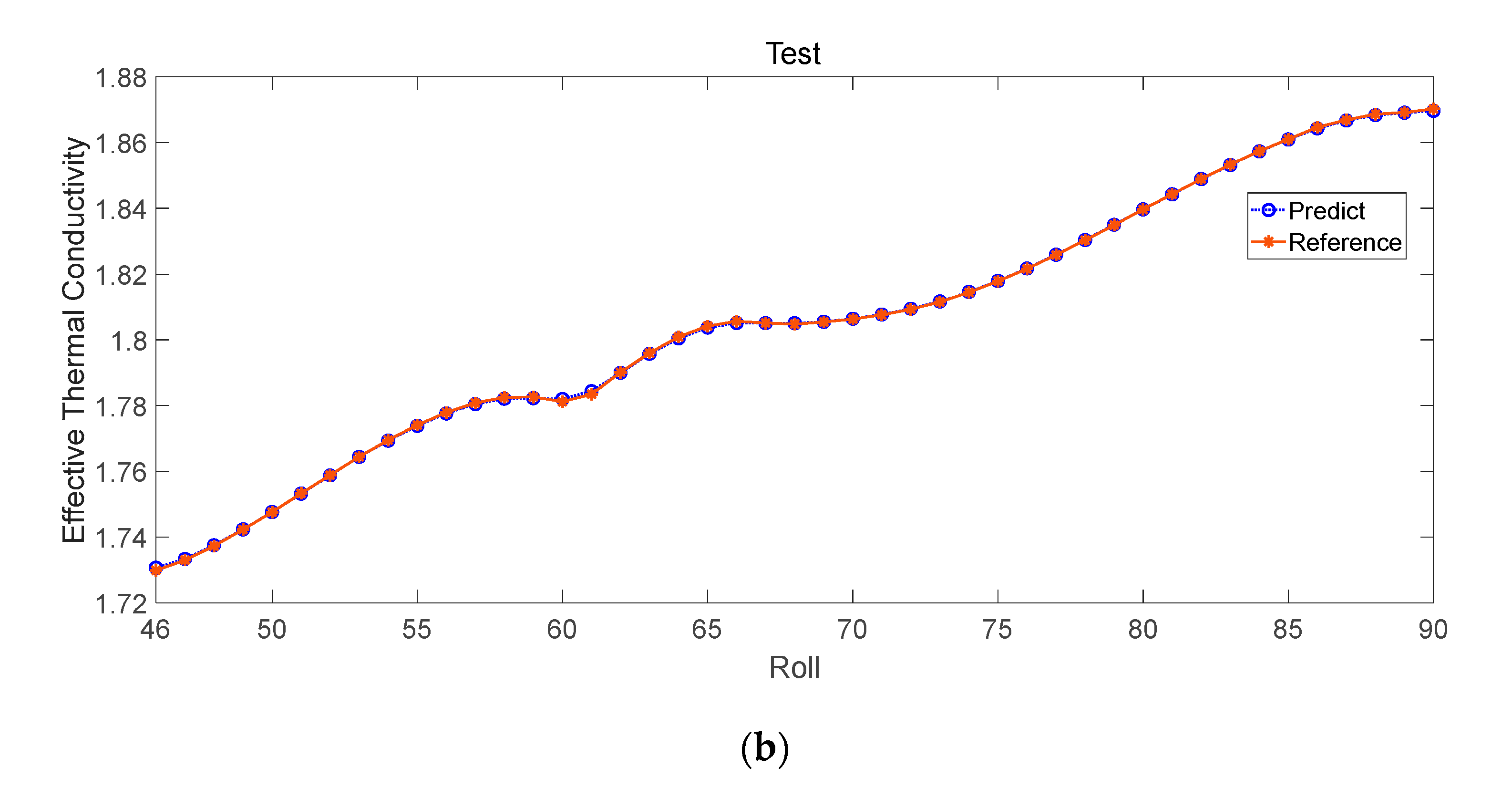 Materials 17 03512 g009b