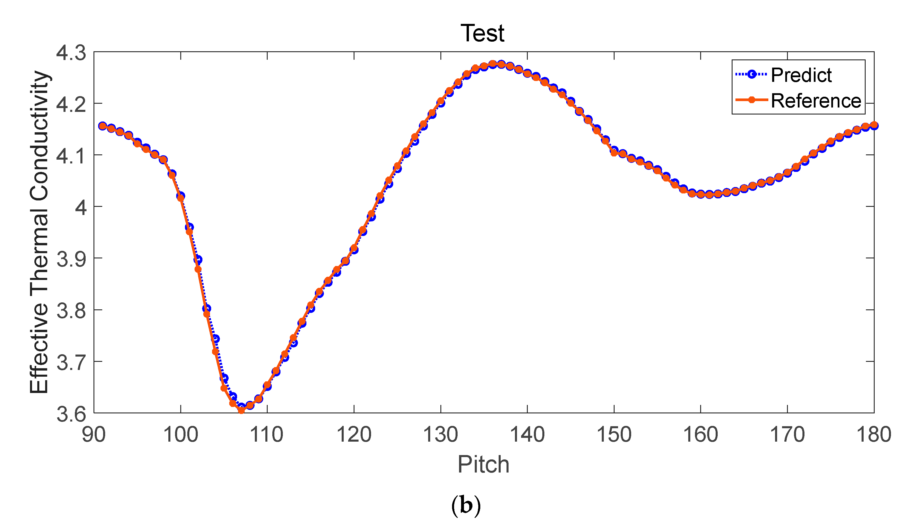 Materials 17 03512 g010b