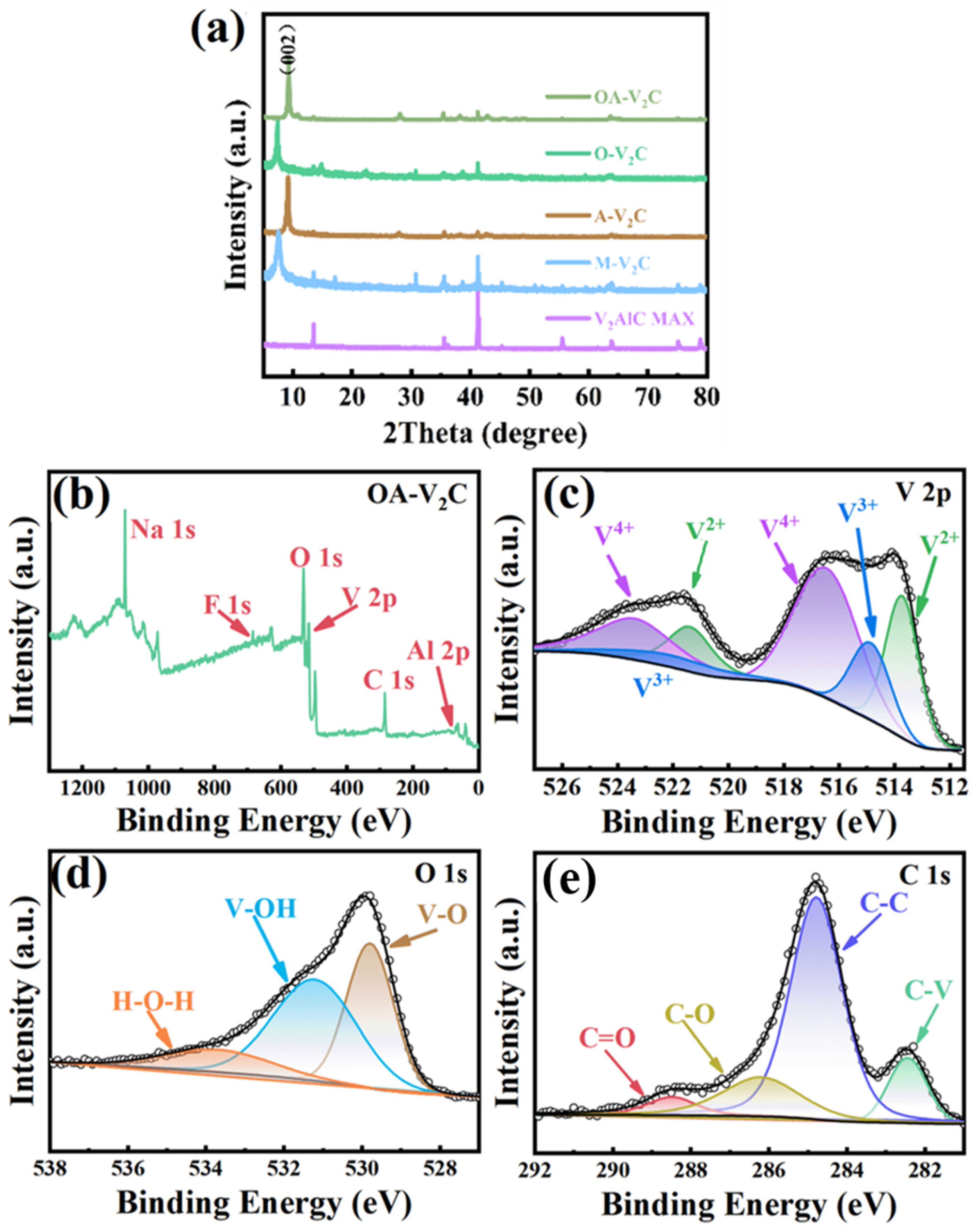 Materials 17 03516 g002