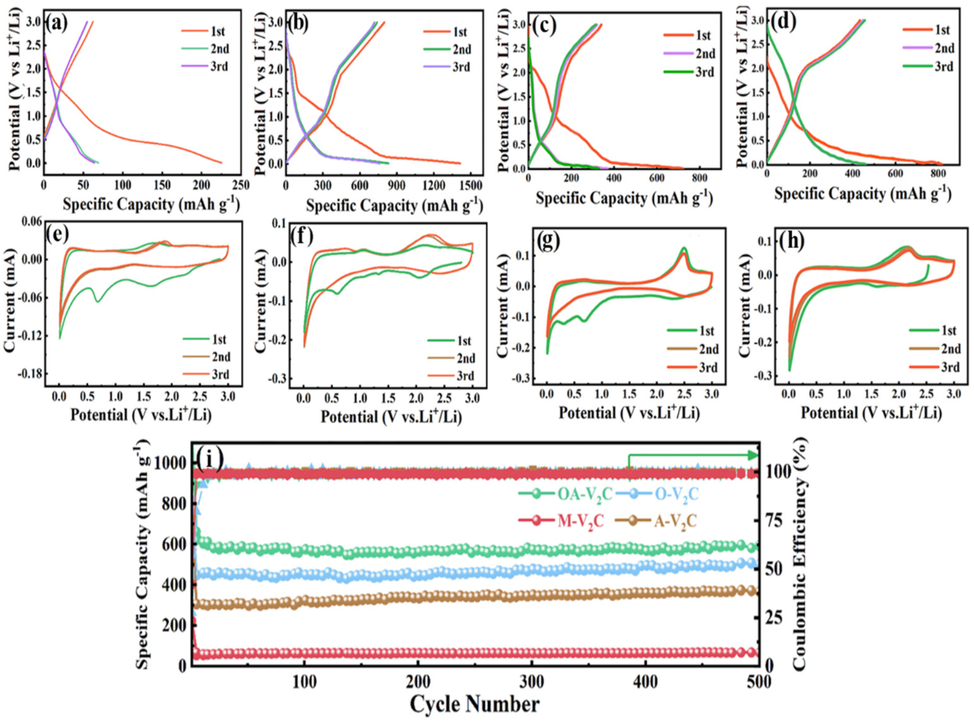 Materials 17 03516 g003