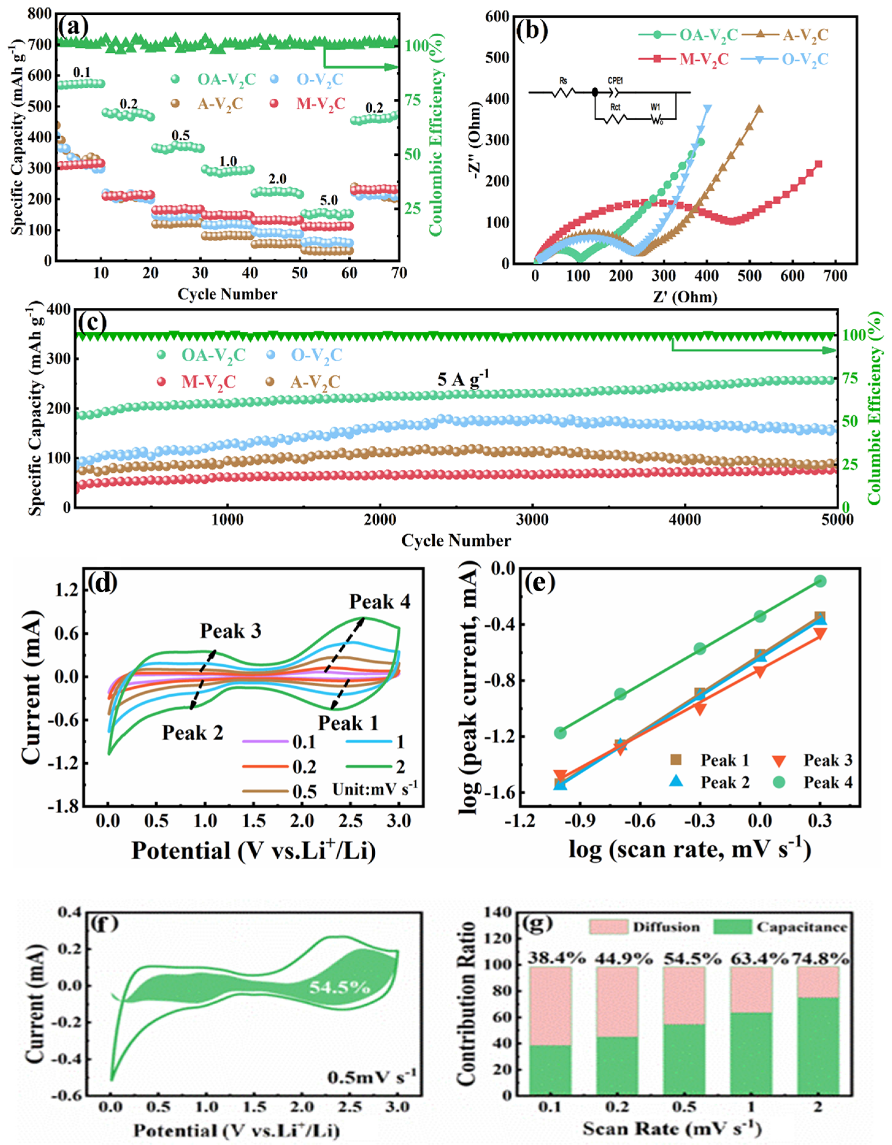 Materials 17 03516 g004