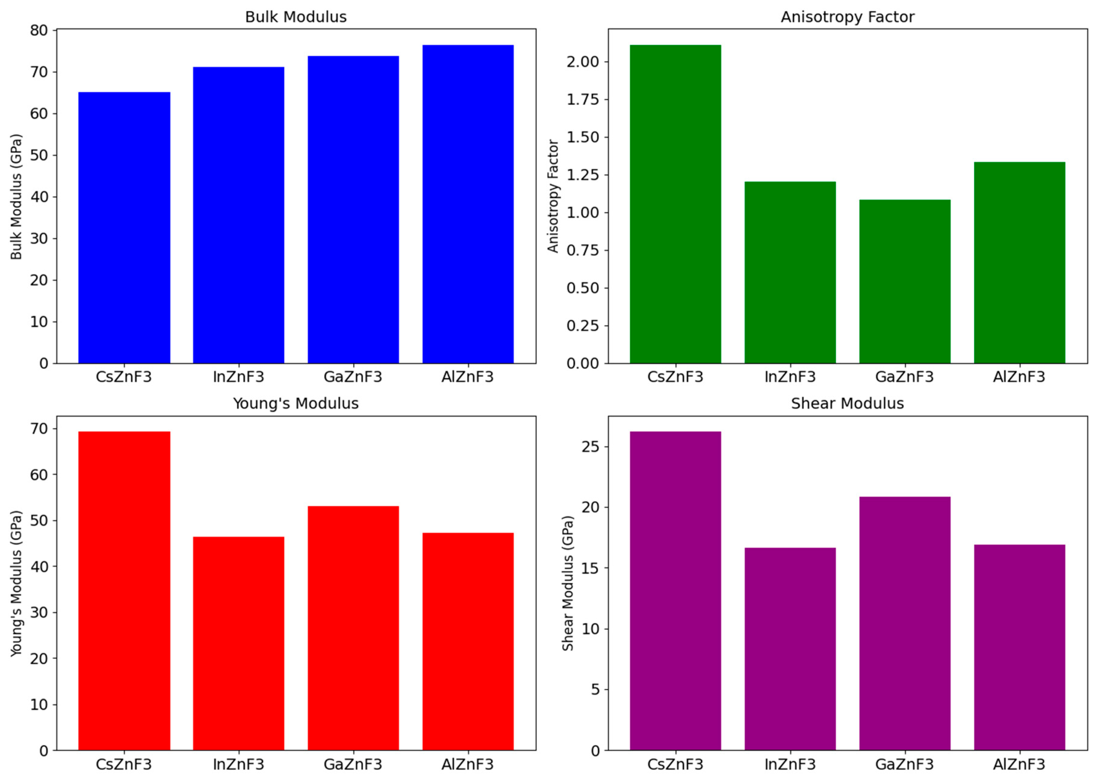 Materials 17 03521 g005