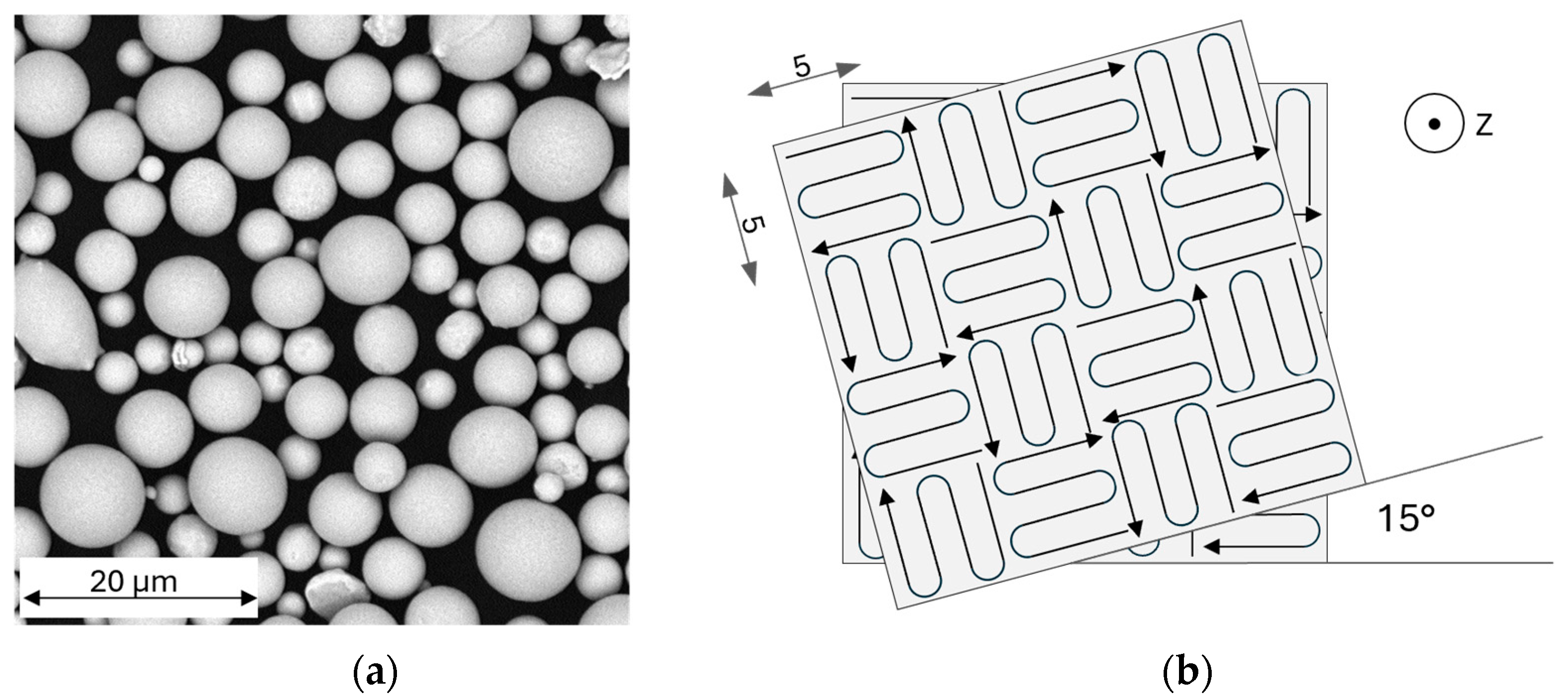 Materials 17 03525 g002