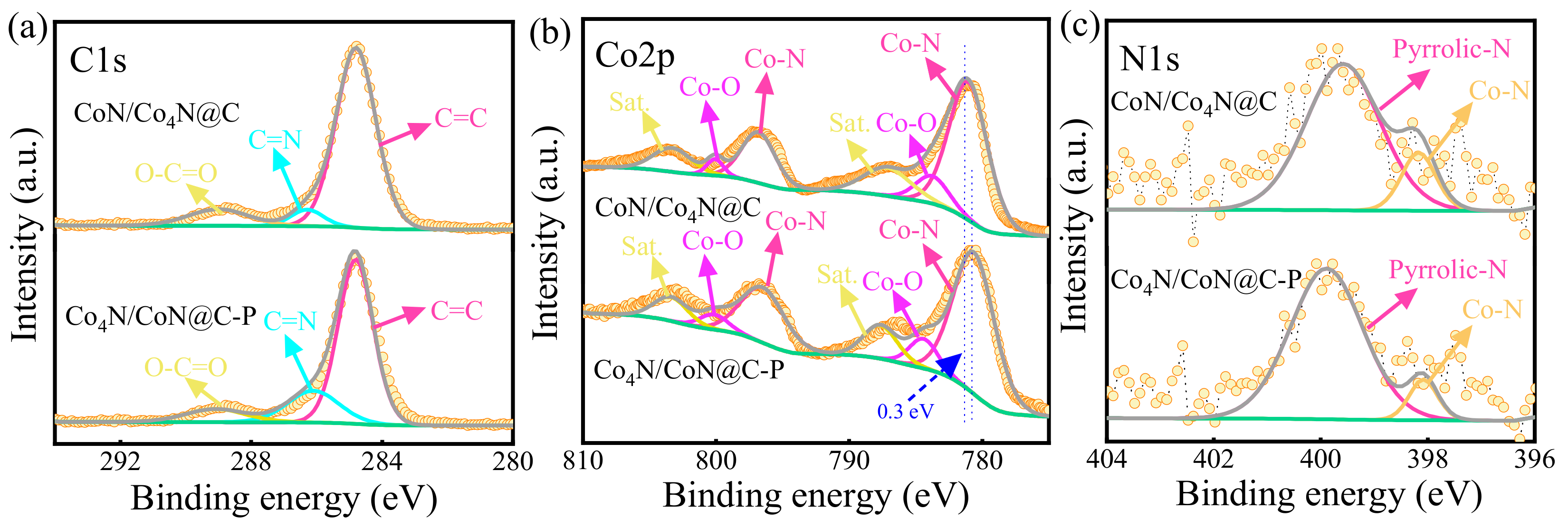Materials 17 03529 g005