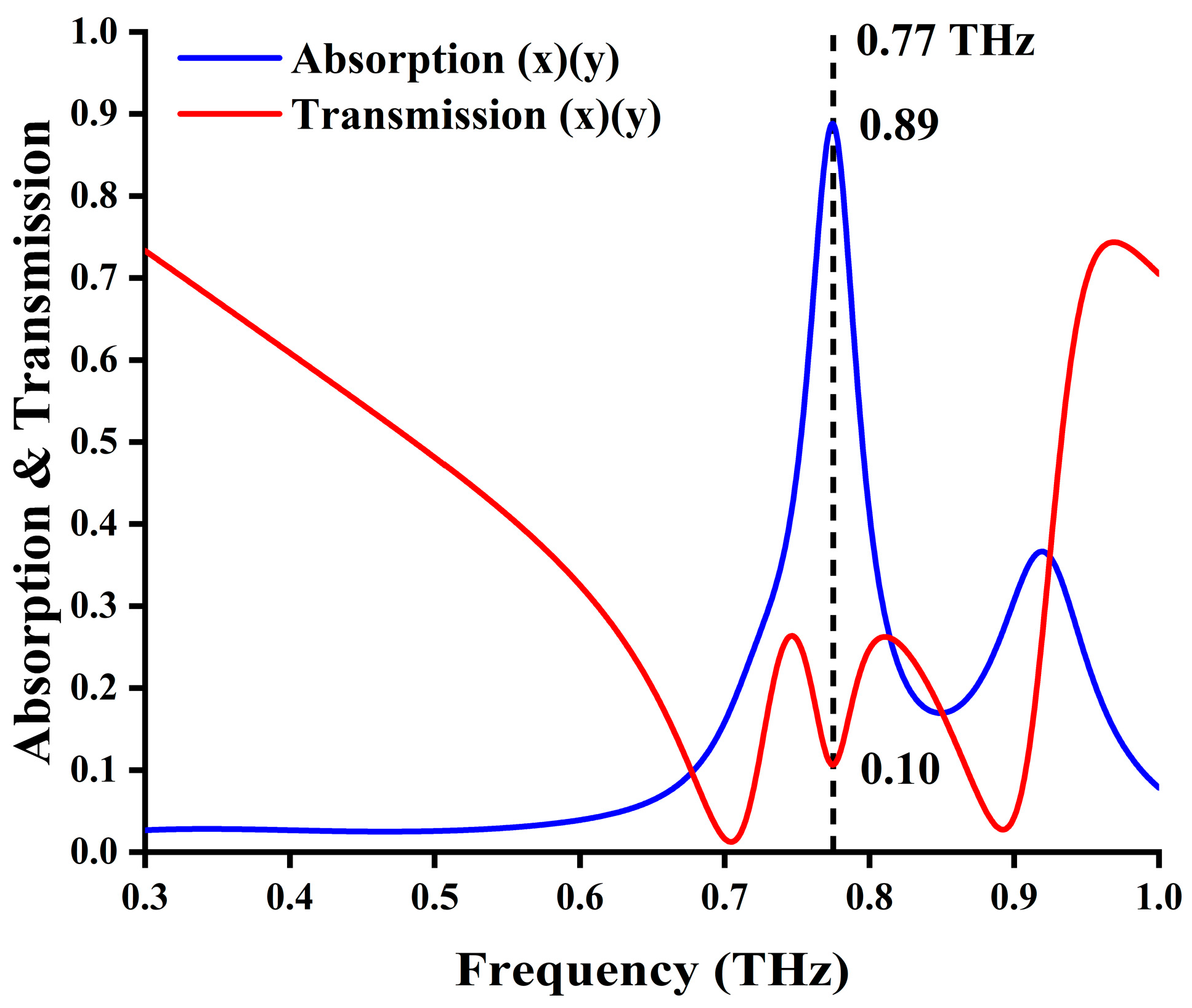 Materials 17 03534 g002