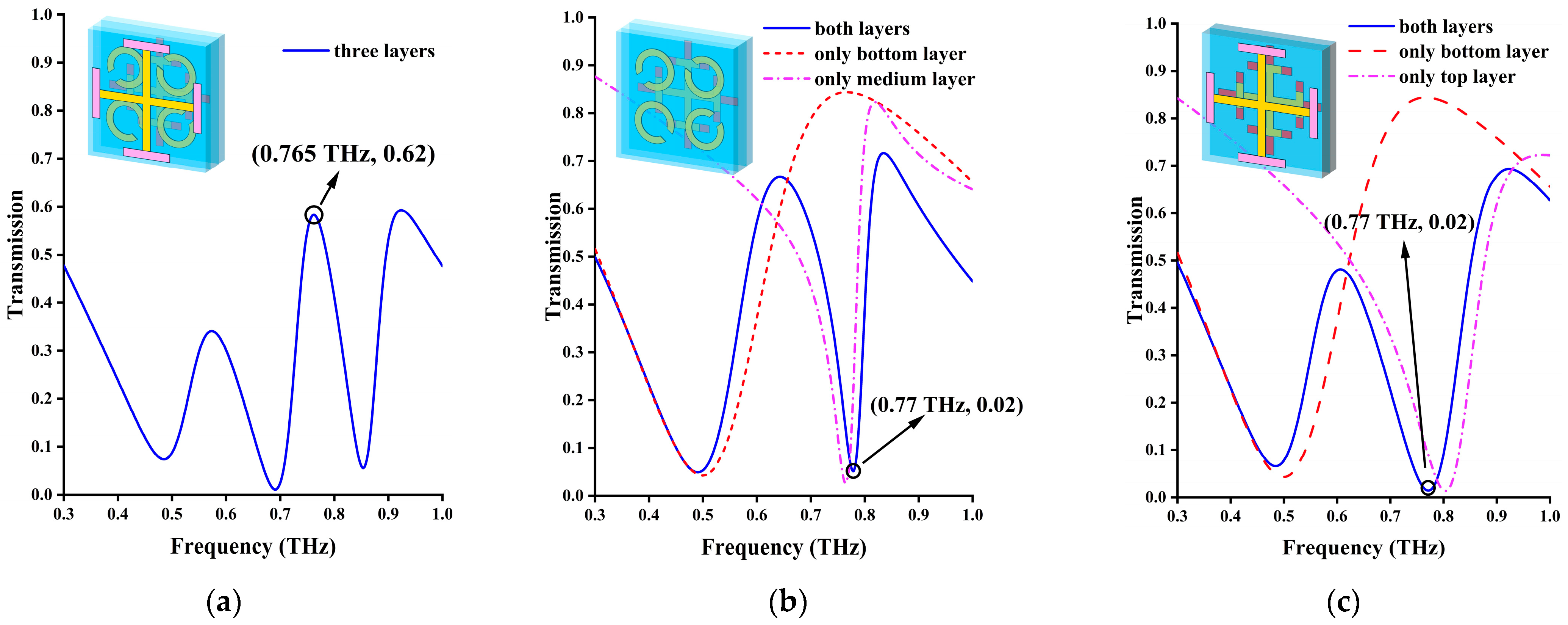Materials 17 03534 g003