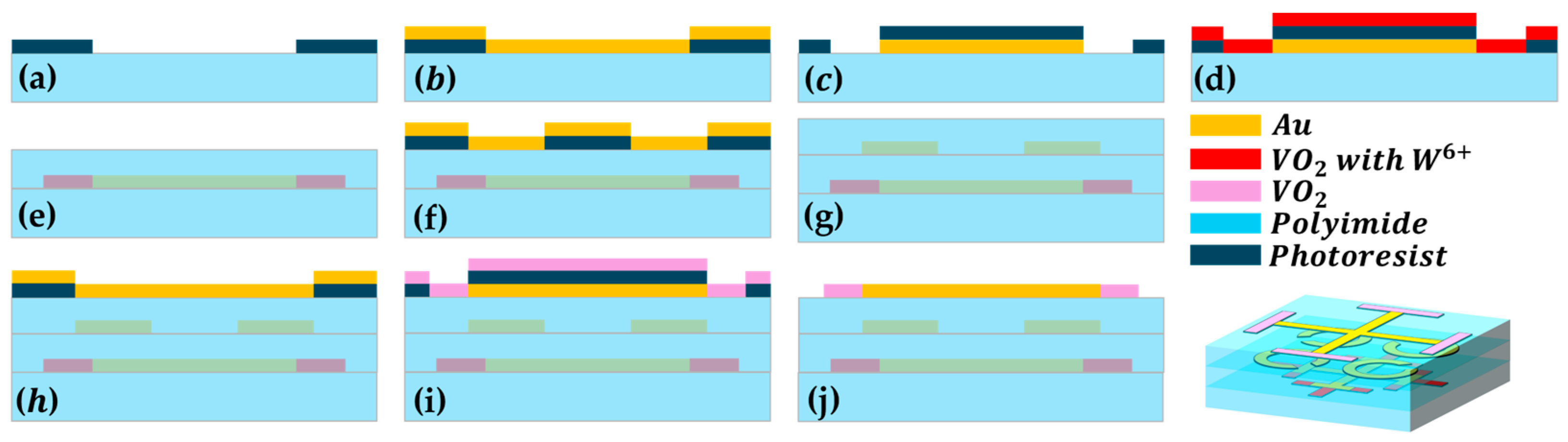 Materials 17 03534 g008