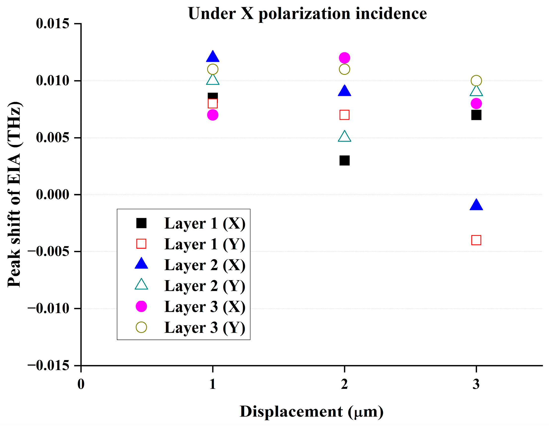 Materials 17 03534 g009
