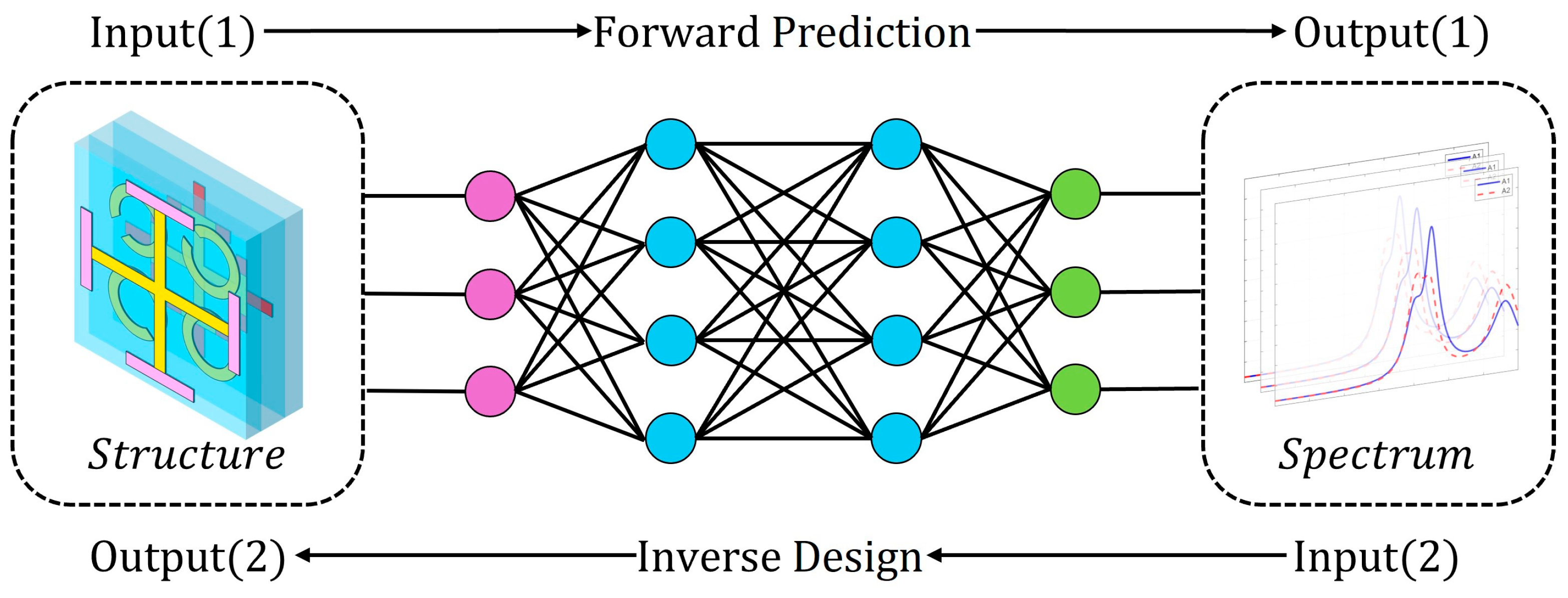 Materials 17 03534 g010