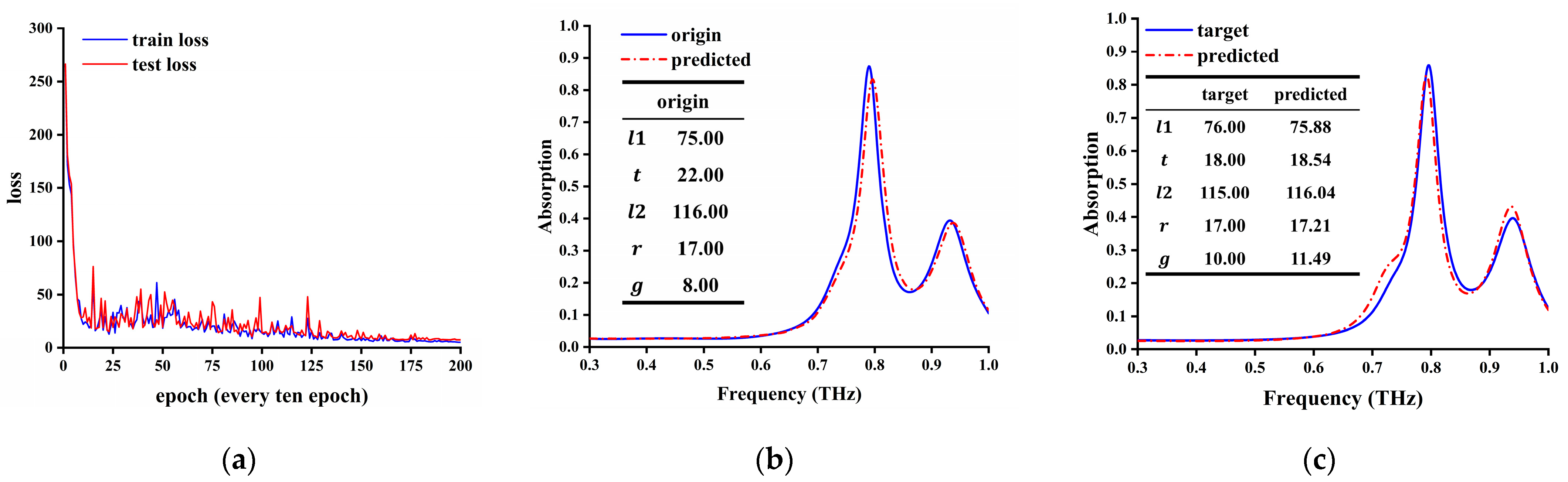 Materials 17 03534 g011