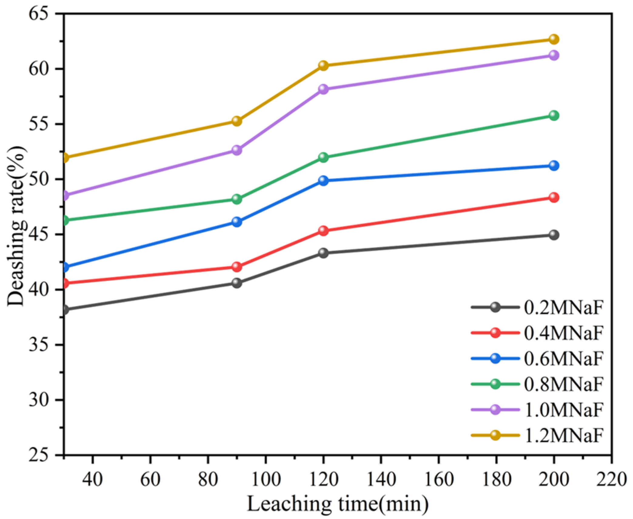 Materials 17 03537 g002