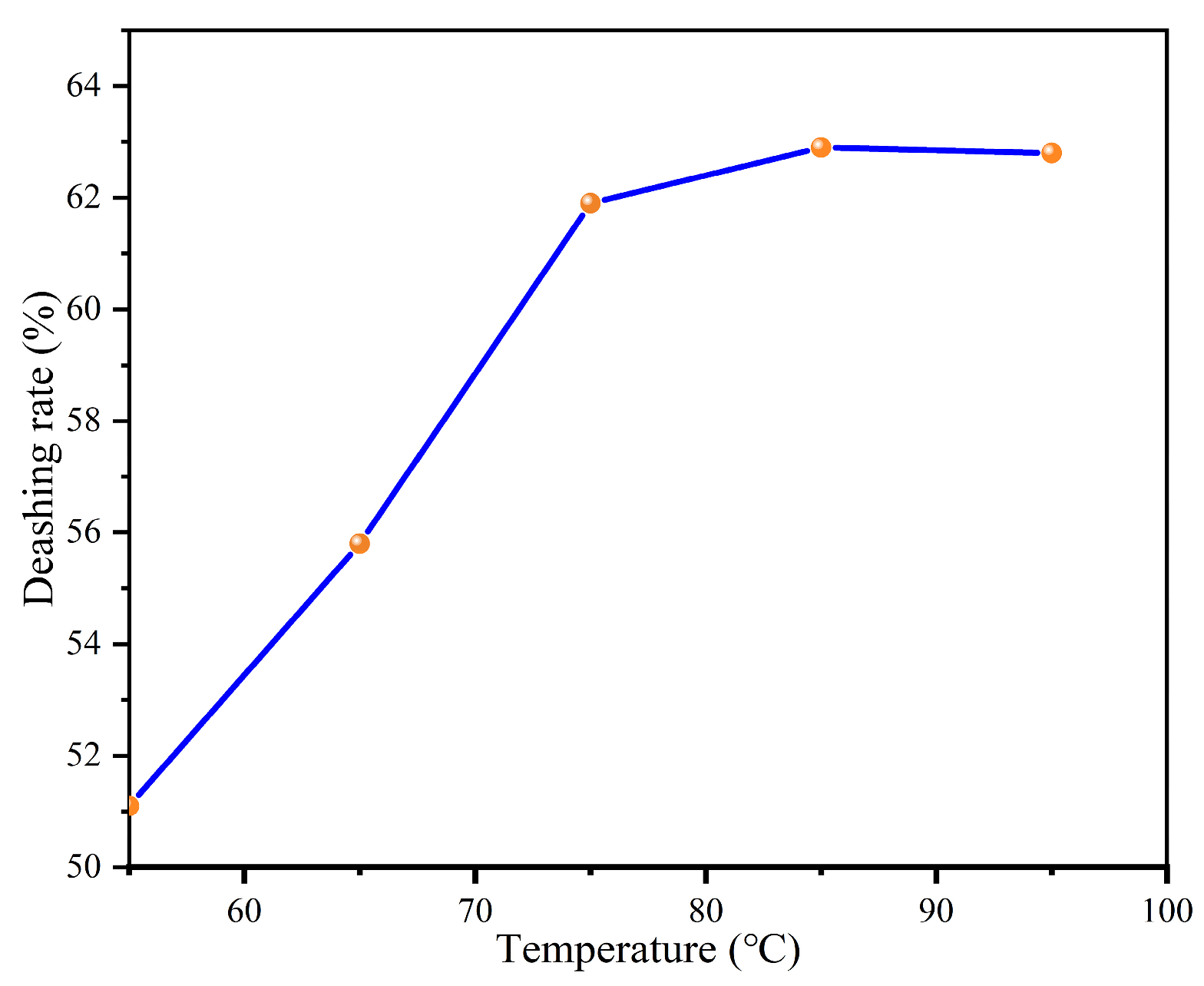 Materials 17 03537 g003
