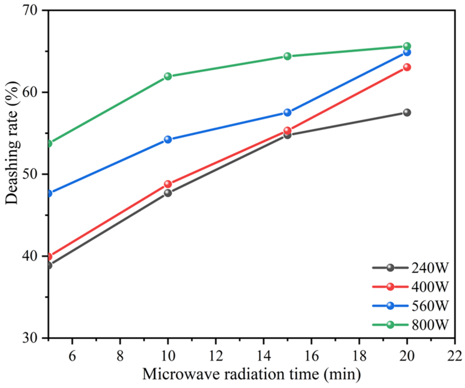 Materials 17 03537 g005