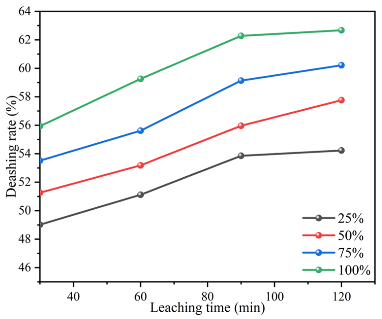 Materials 17 03537 g006