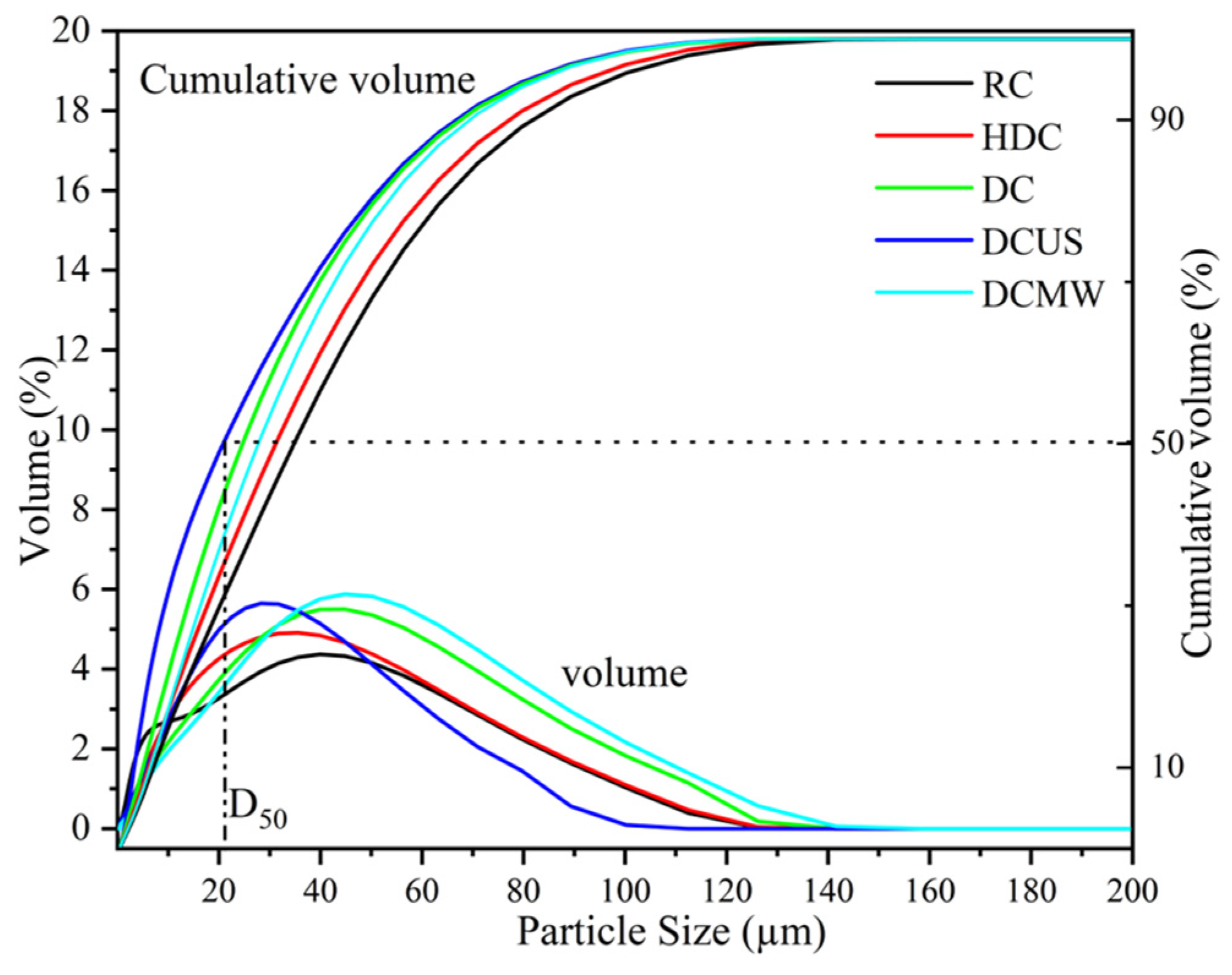 Materials 17 03537 g008