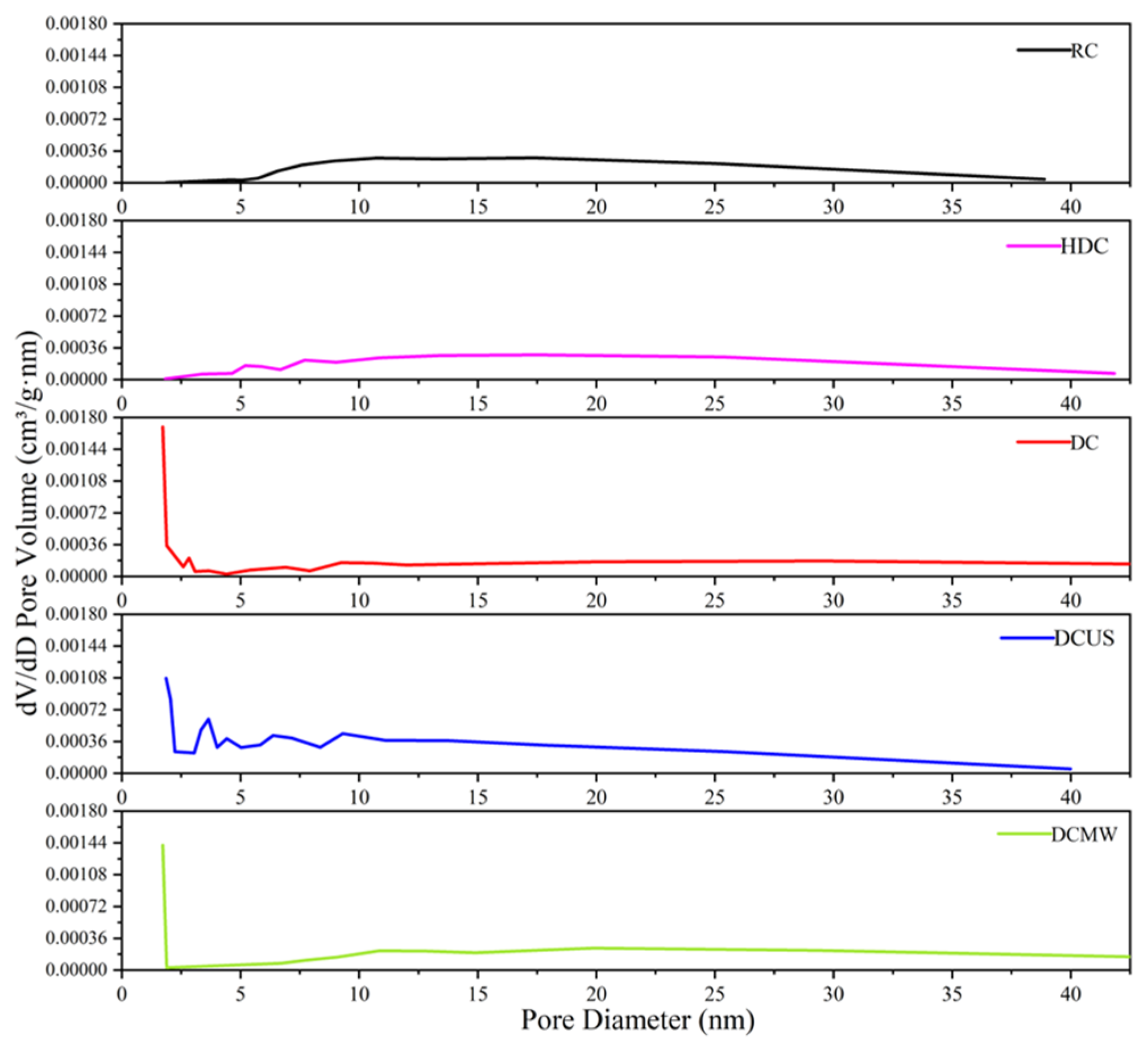 Materials 17 03537 g012