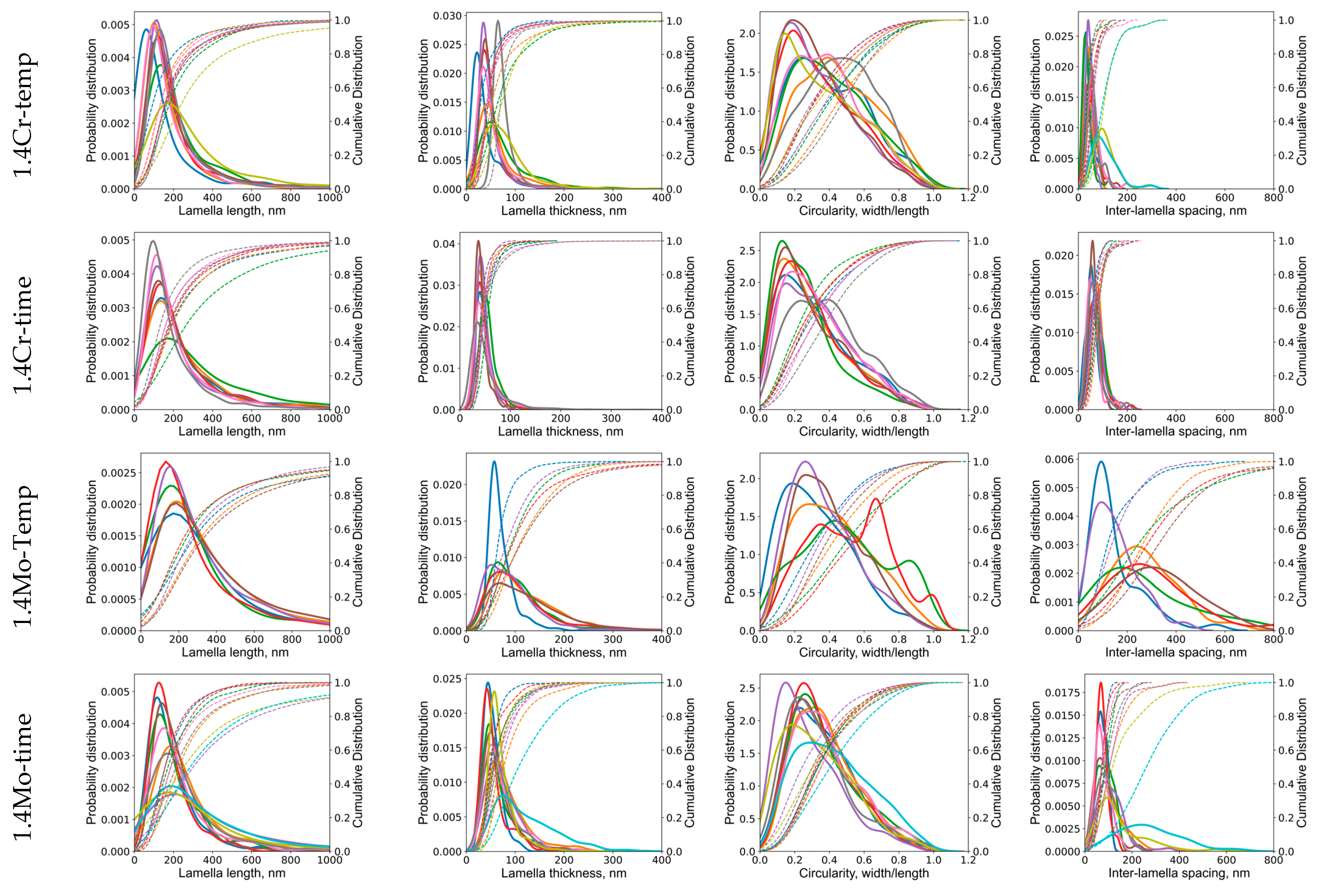 Materials 17 03538 g023